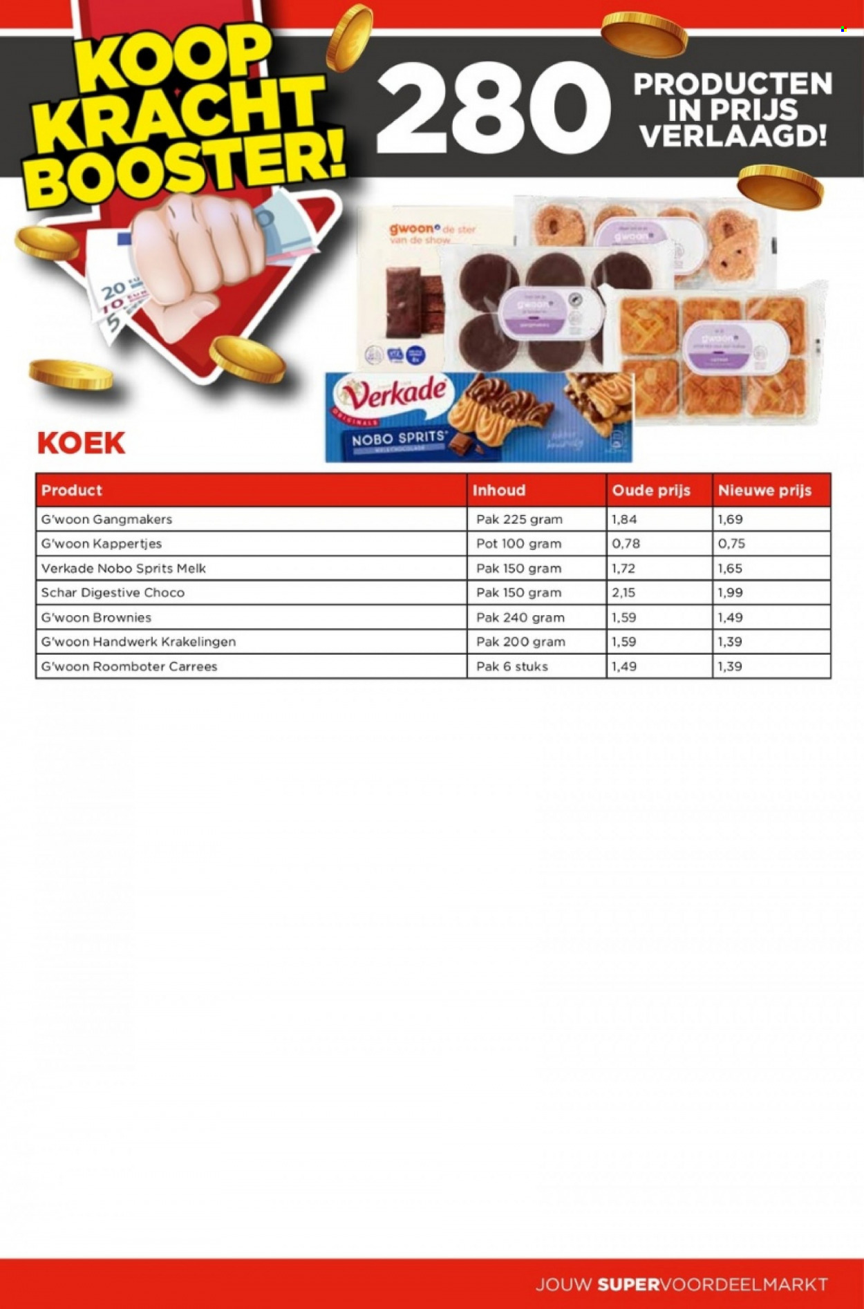 Vomar-aanbieding. Pagina 13