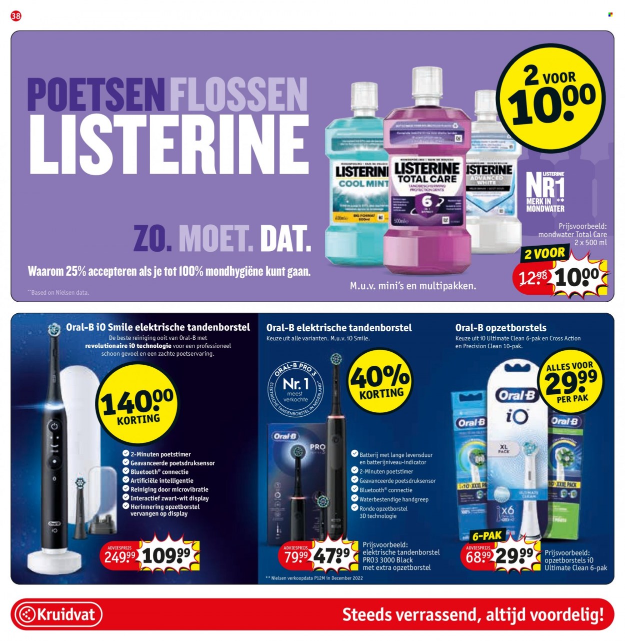 Kruidvat-aanbieding - 2-5-2023 - 14-5-2023. Pagina 40