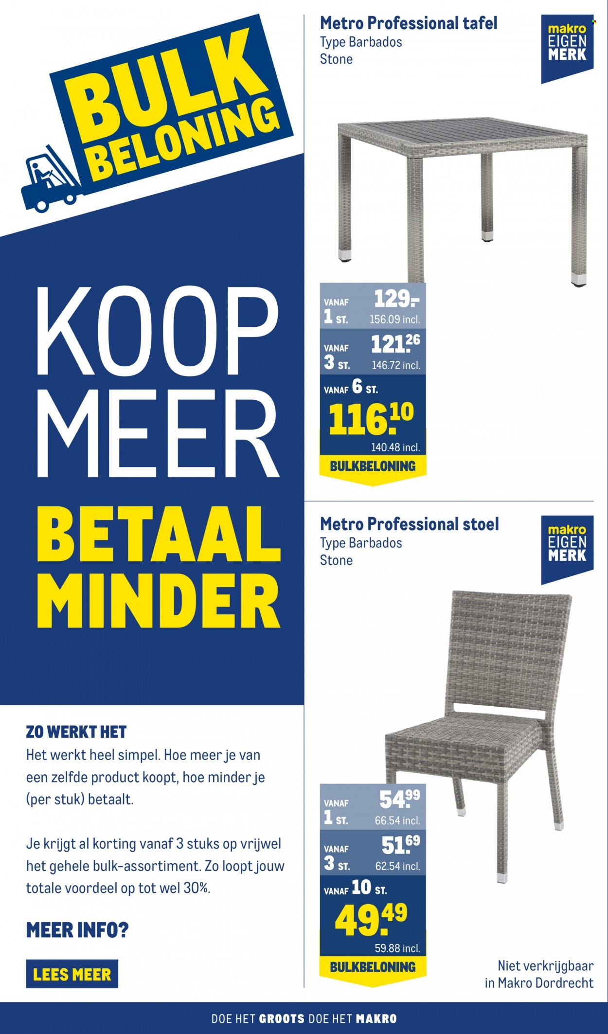 Makro-aanbieding - 10-5-2023 - 23-5-2023. Pagina 46