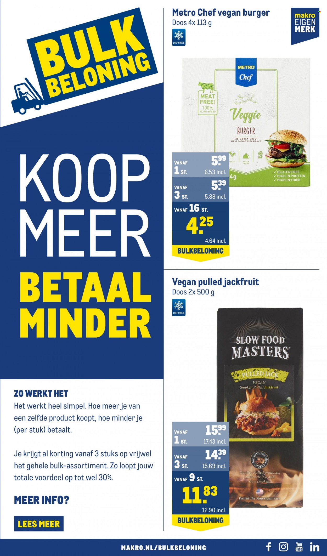 Makro-aanbieding - 10-5-2023 - 23-5-2023. Pagina 27