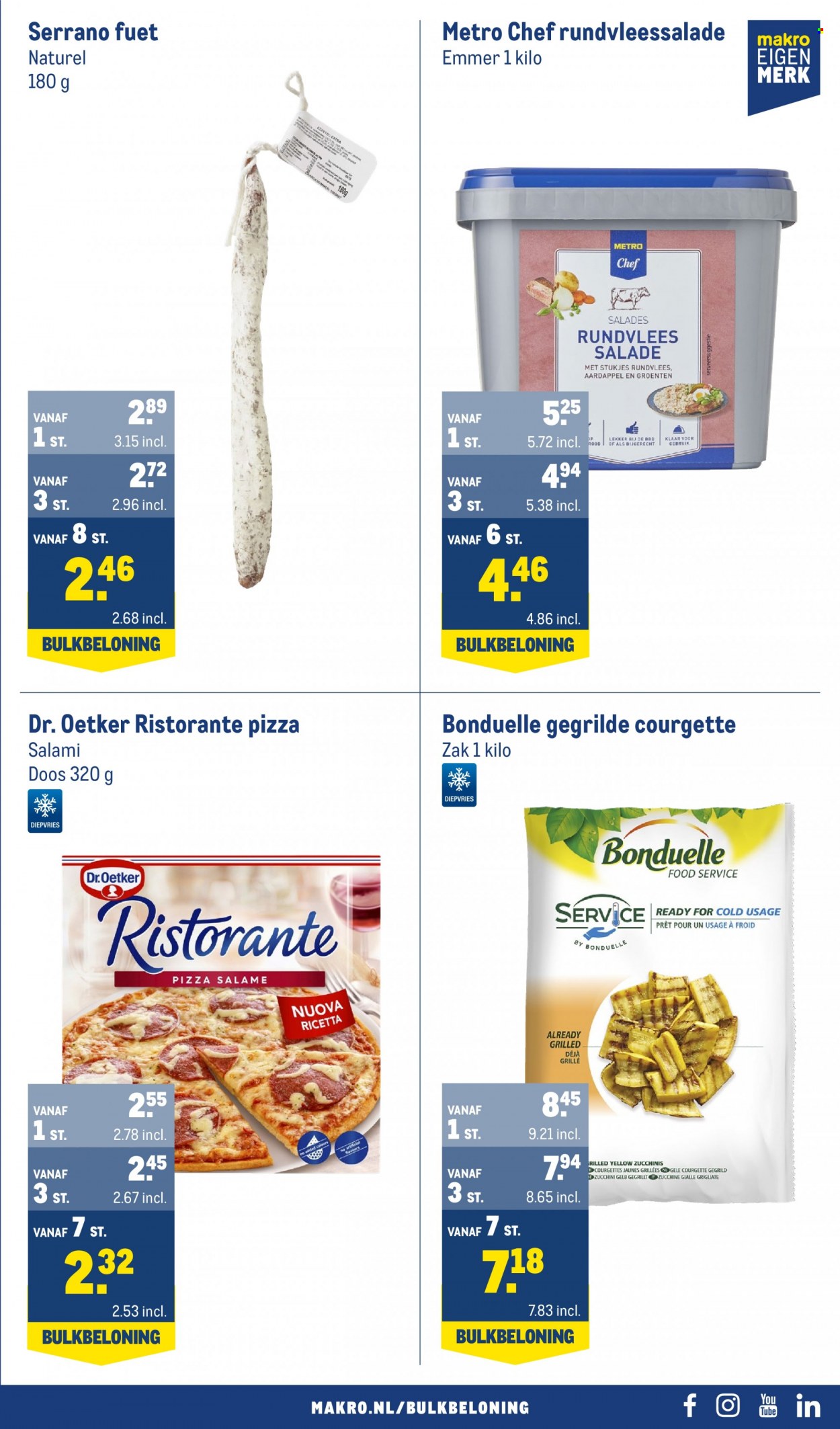 Makro-aanbieding - 10-5-2023 - 23-5-2023. Pagina 35