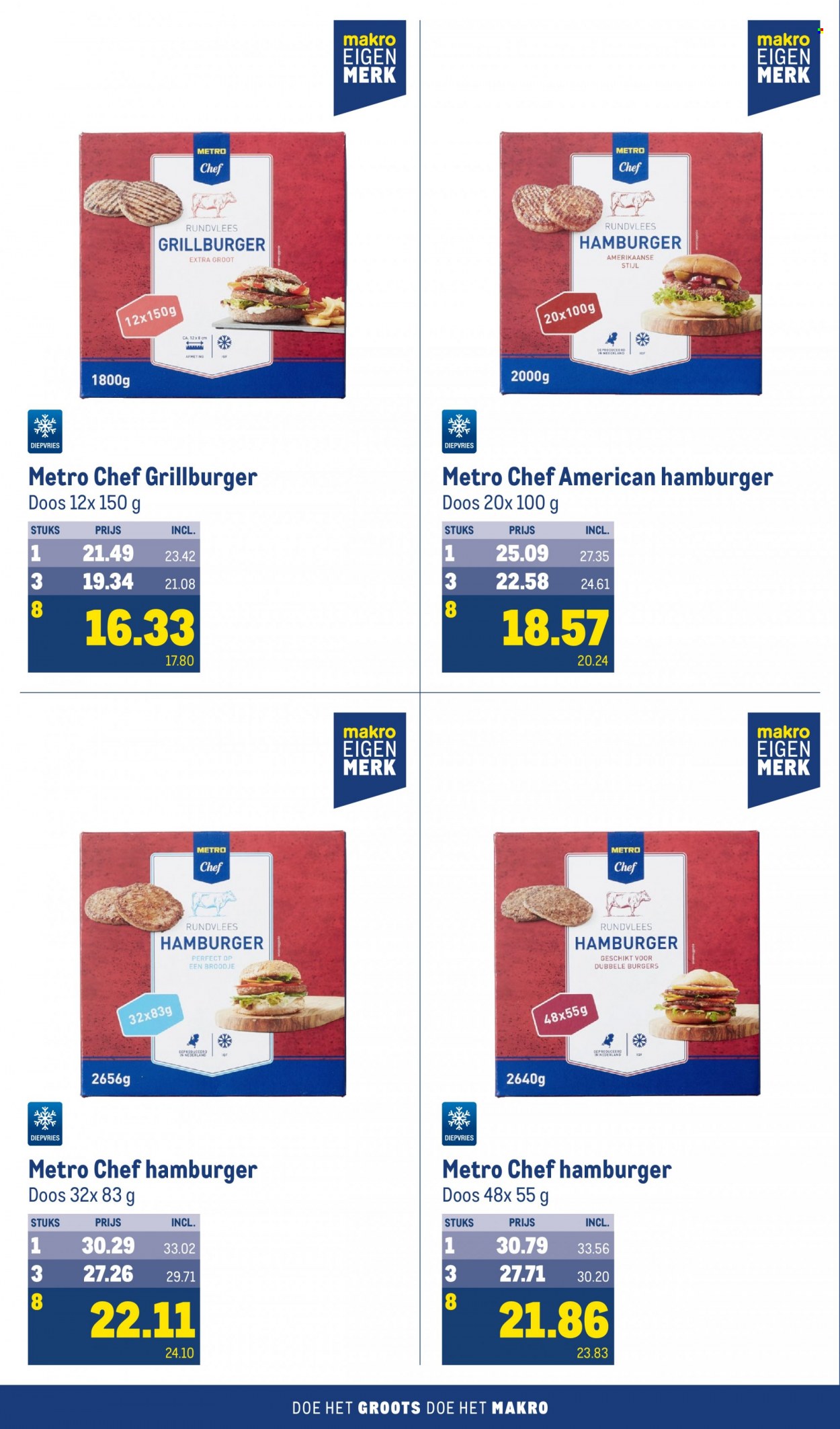 Makro-aanbieding - 24-5-2023 - 20-6-2023. Pagina 28