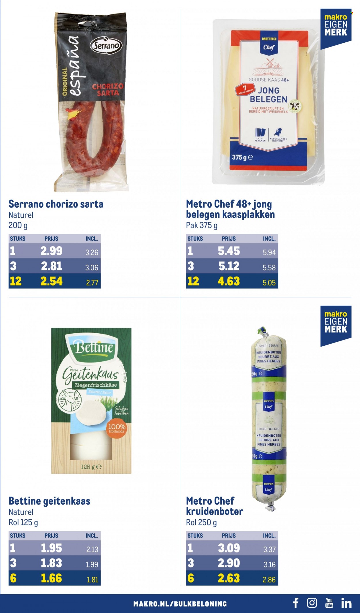 Makro-aanbieding - 7-6-2023 - 20-6-2023. Pagina 43