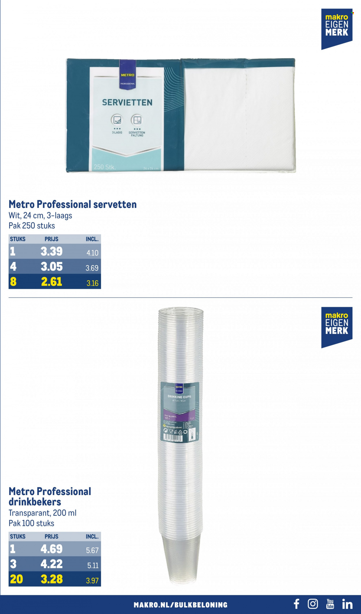 Makro-aanbieding - 7-6-2023 - 20-6-2023. Pagina 57