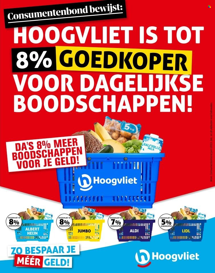 Hoogvliet-aanbieding - 14-6-2023 - 20-6-2023. Pagina 8