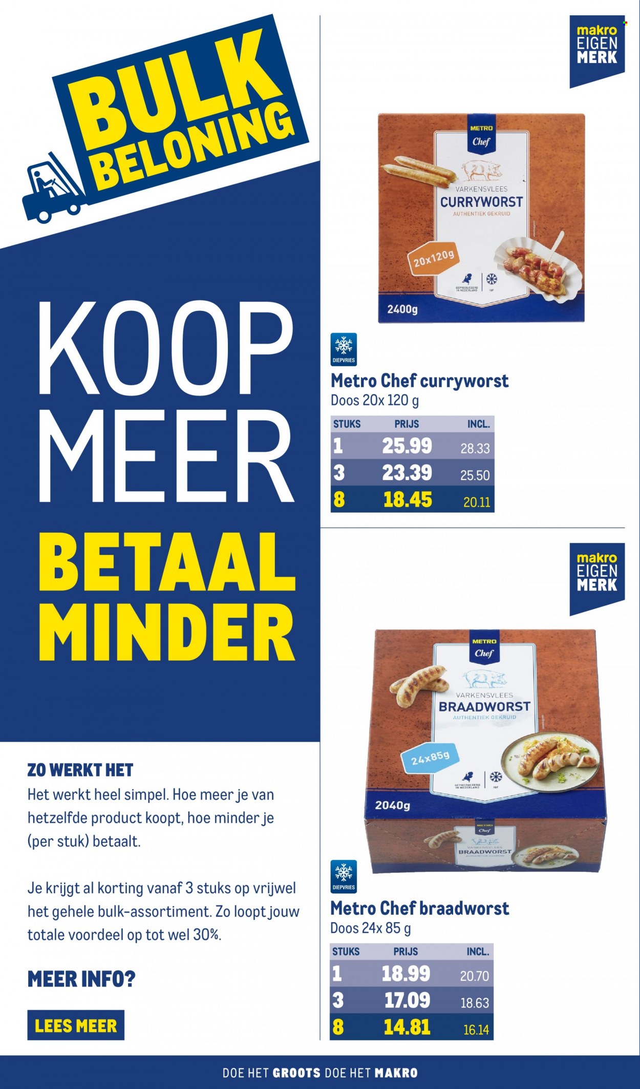 Makro-aanbieding - 21-6-2023 - 4-7-2023. Pagina 46