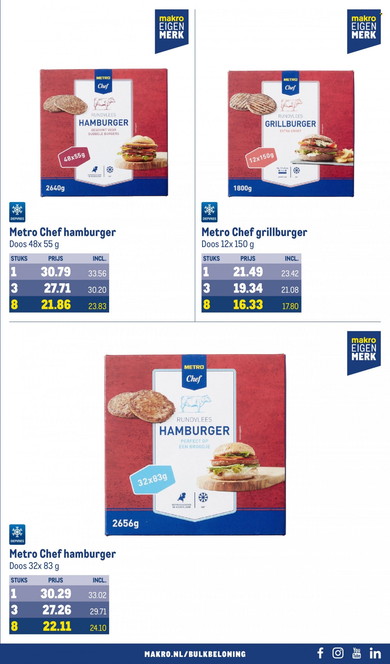 Makro-aanbieding - 21-6-2023 - 4-7-2023. Pagina 47