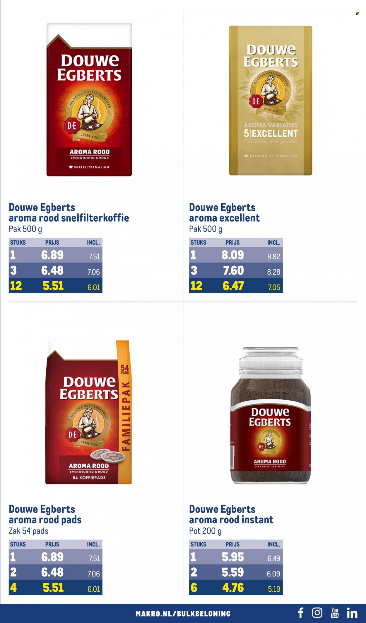 Makro-aanbieding - 21-6-2023 - 4-7-2023. Pagina 55