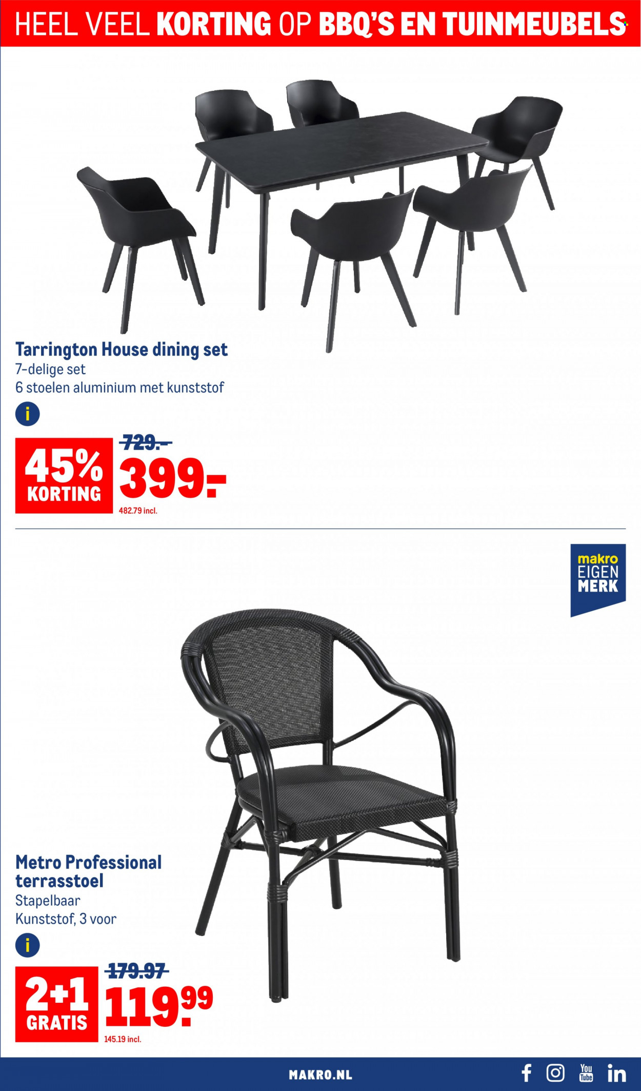 Makro-aanbieding - 21-6-2023 - 4-7-2023. Pagina 19