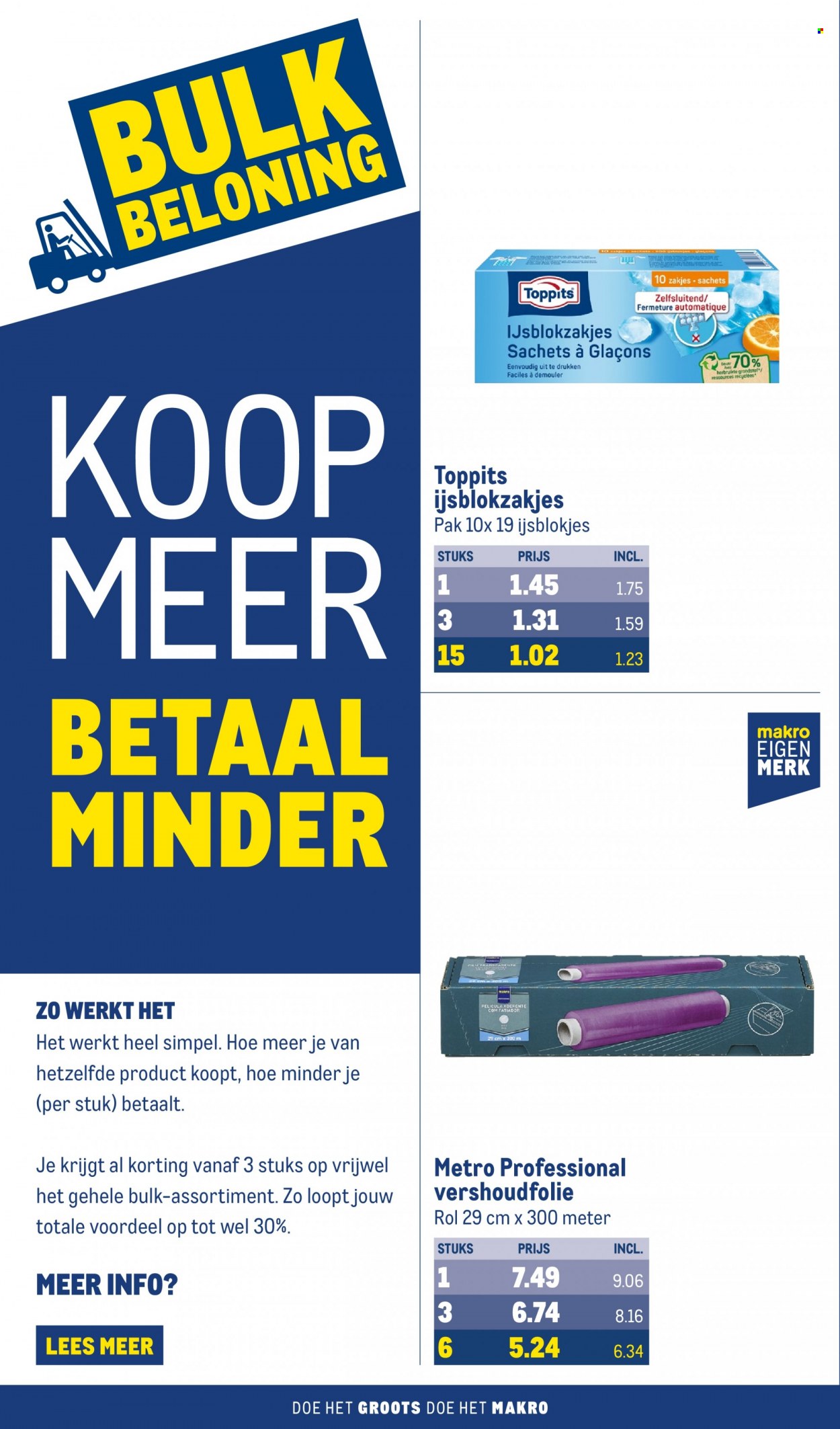 Makro-aanbieding - 21-6-2023 - 4-7-2023. Pagina 56