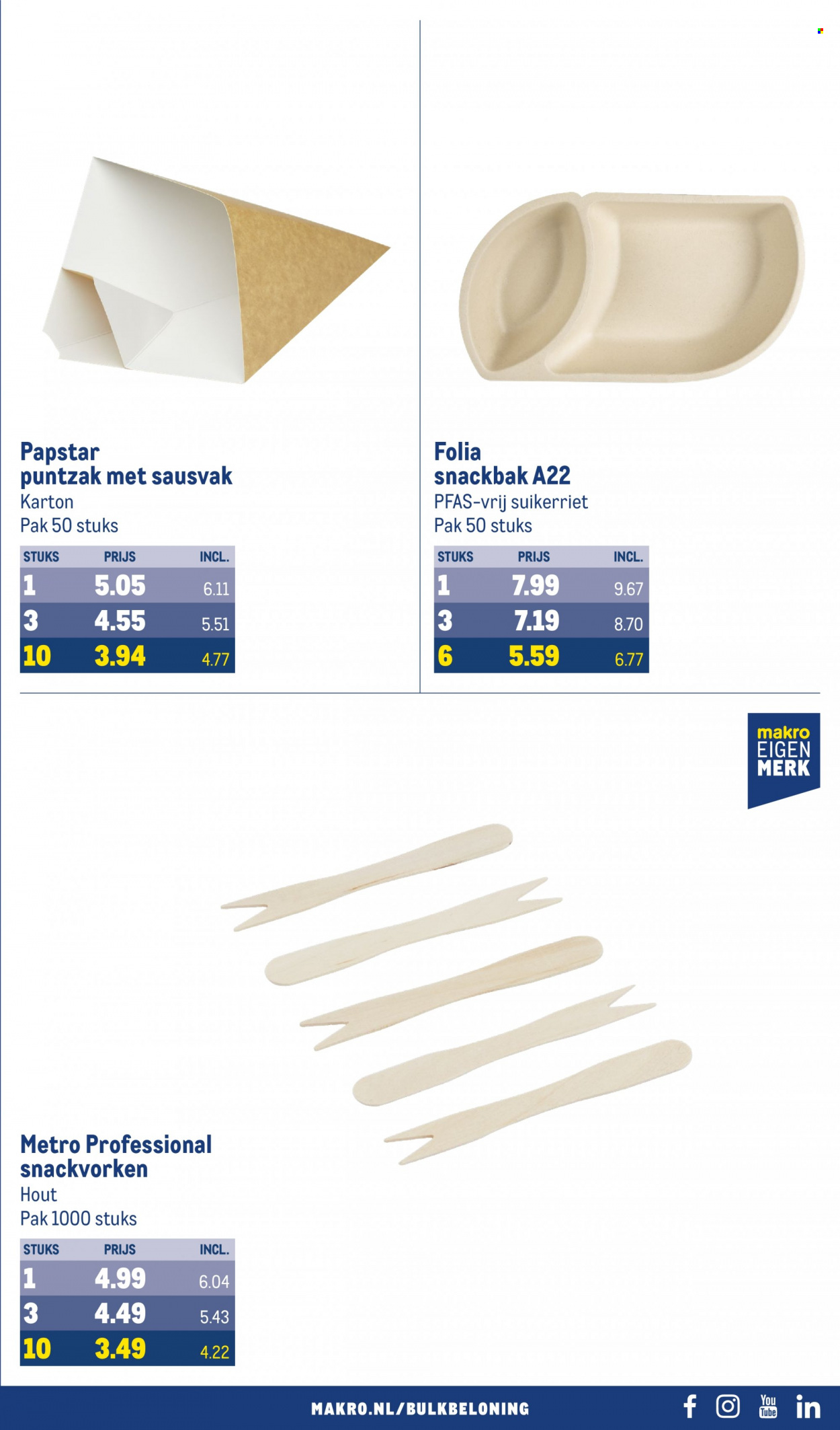 Makro-aanbieding - 21-6-2023 - 4-7-2023. Pagina 57