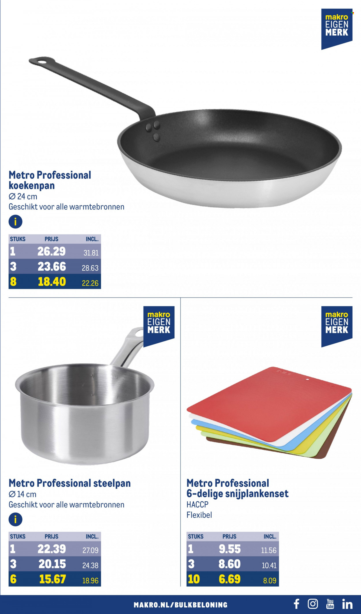 Makro-aanbieding - 21-6-2023 - 4-7-2023. Pagina 63