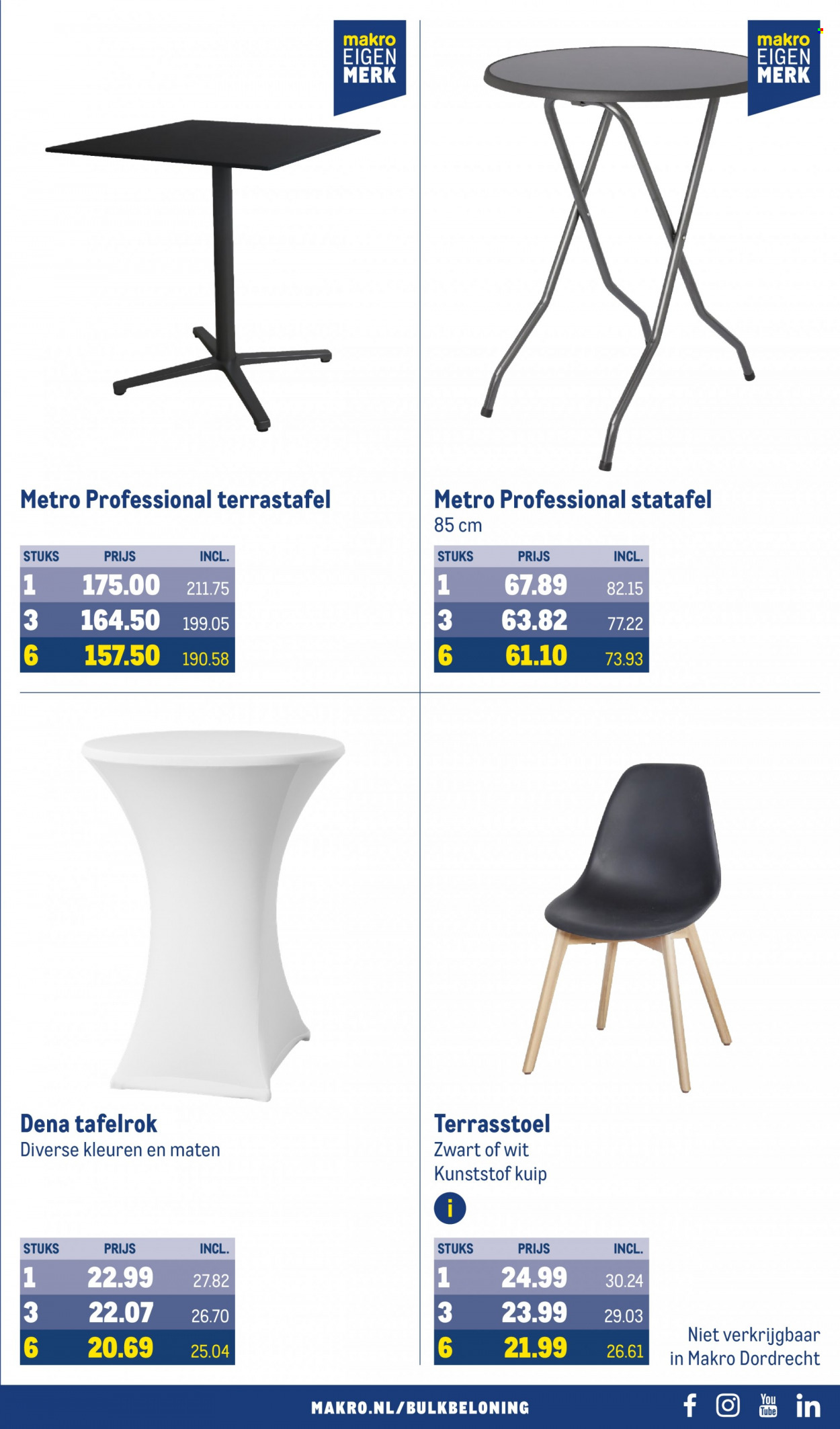 Makro-aanbieding - 21-6-2023 - 4-7-2023. Pagina 65