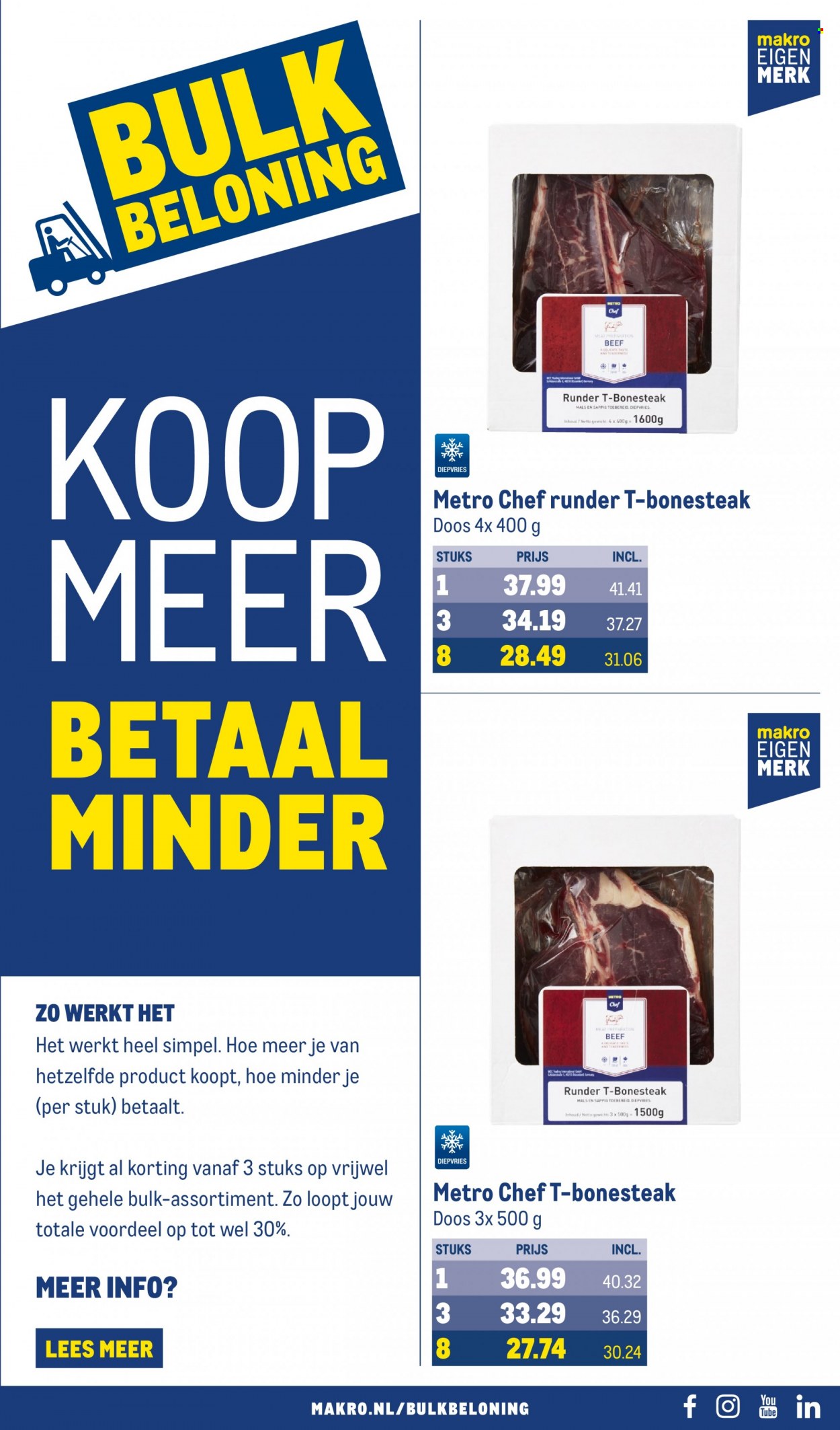 Makro-aanbieding - 21-6-2023 - 18-7-2023. Pagina 25