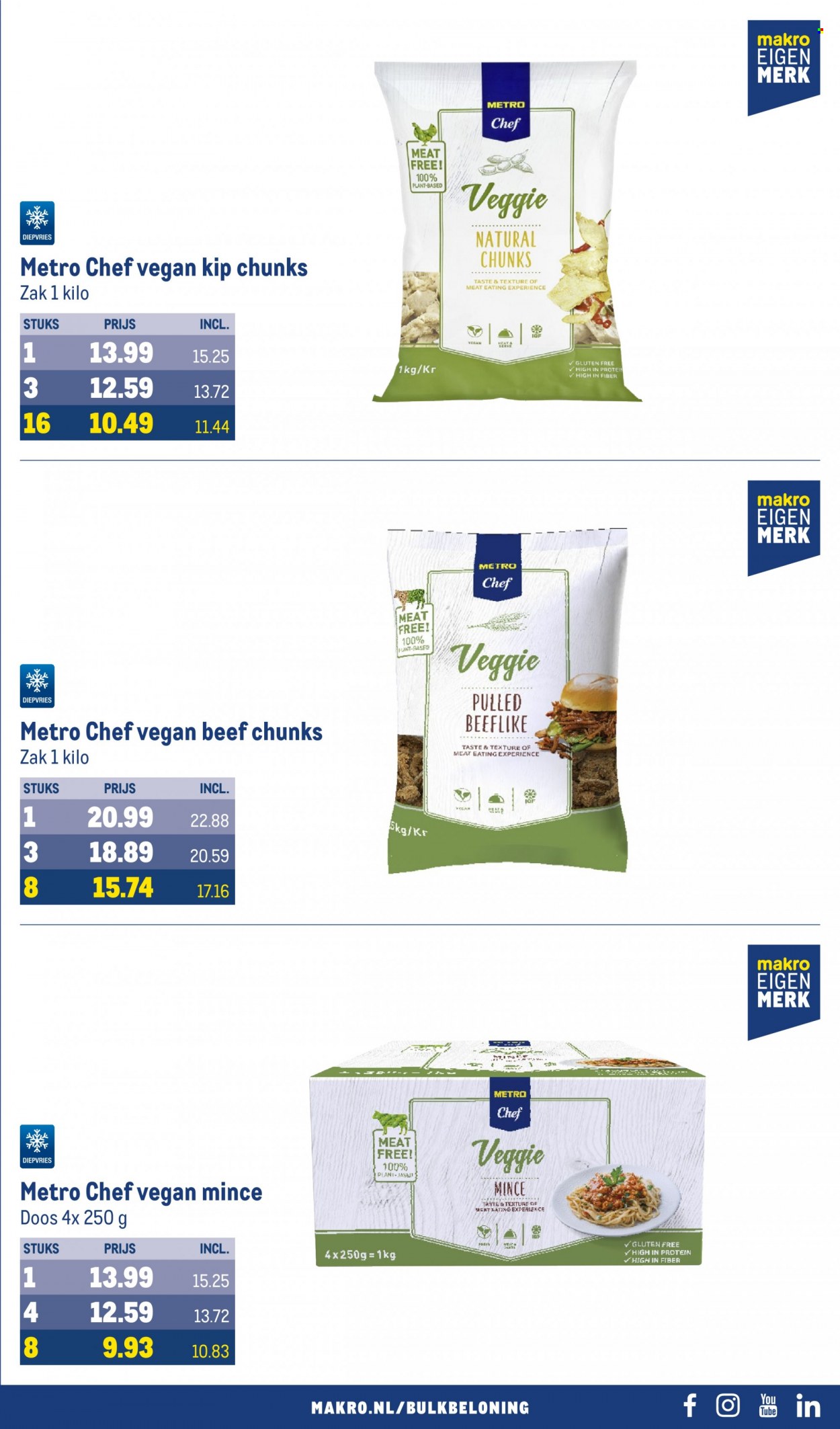 Makro-aanbieding - 21-6-2023 - 18-7-2023. Pagina 27