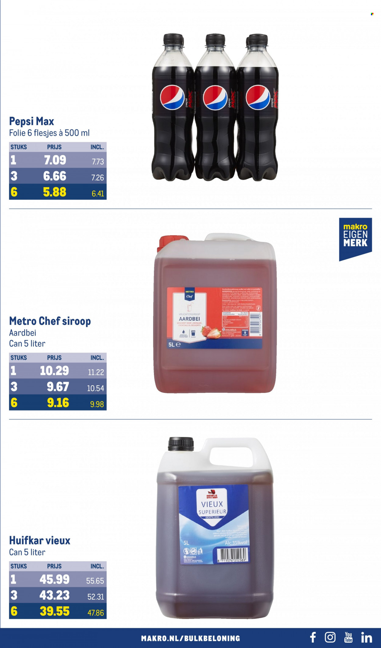 Makro-aanbieding - 21-6-2023 - 18-7-2023. Pagina 39