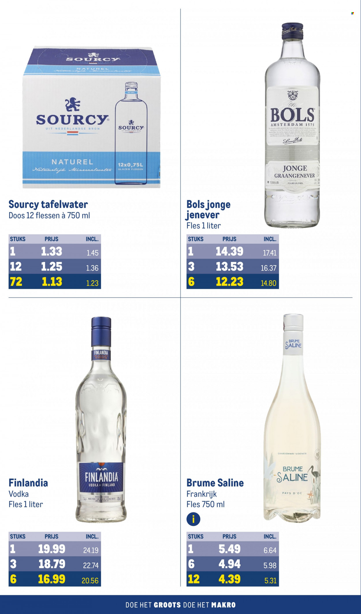 Makro-aanbieding - 21-6-2023 - 18-7-2023. Pagina 40