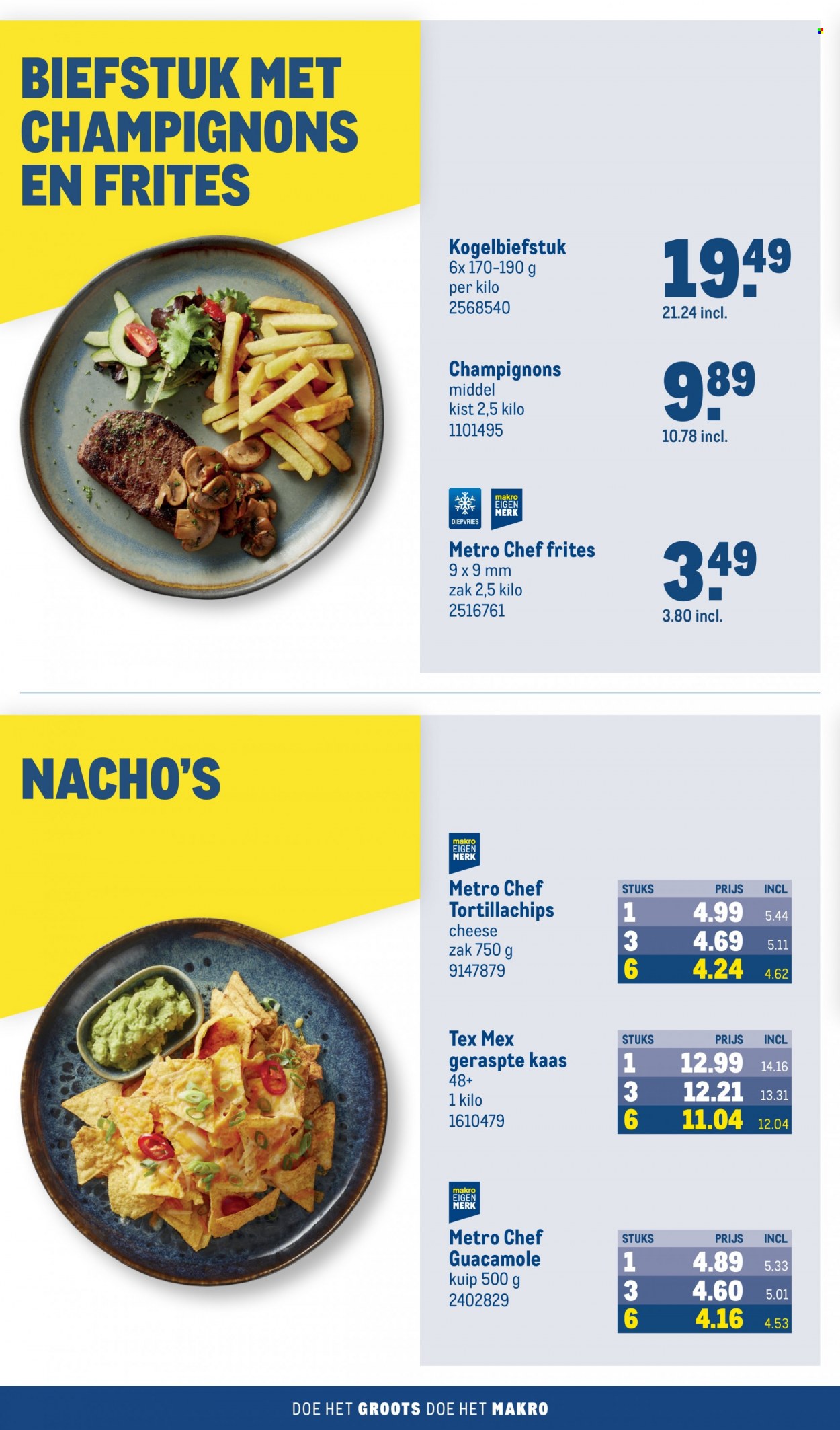 Makro-aanbieding - 13-7-2023 - 30-9-2023. Pagina 2