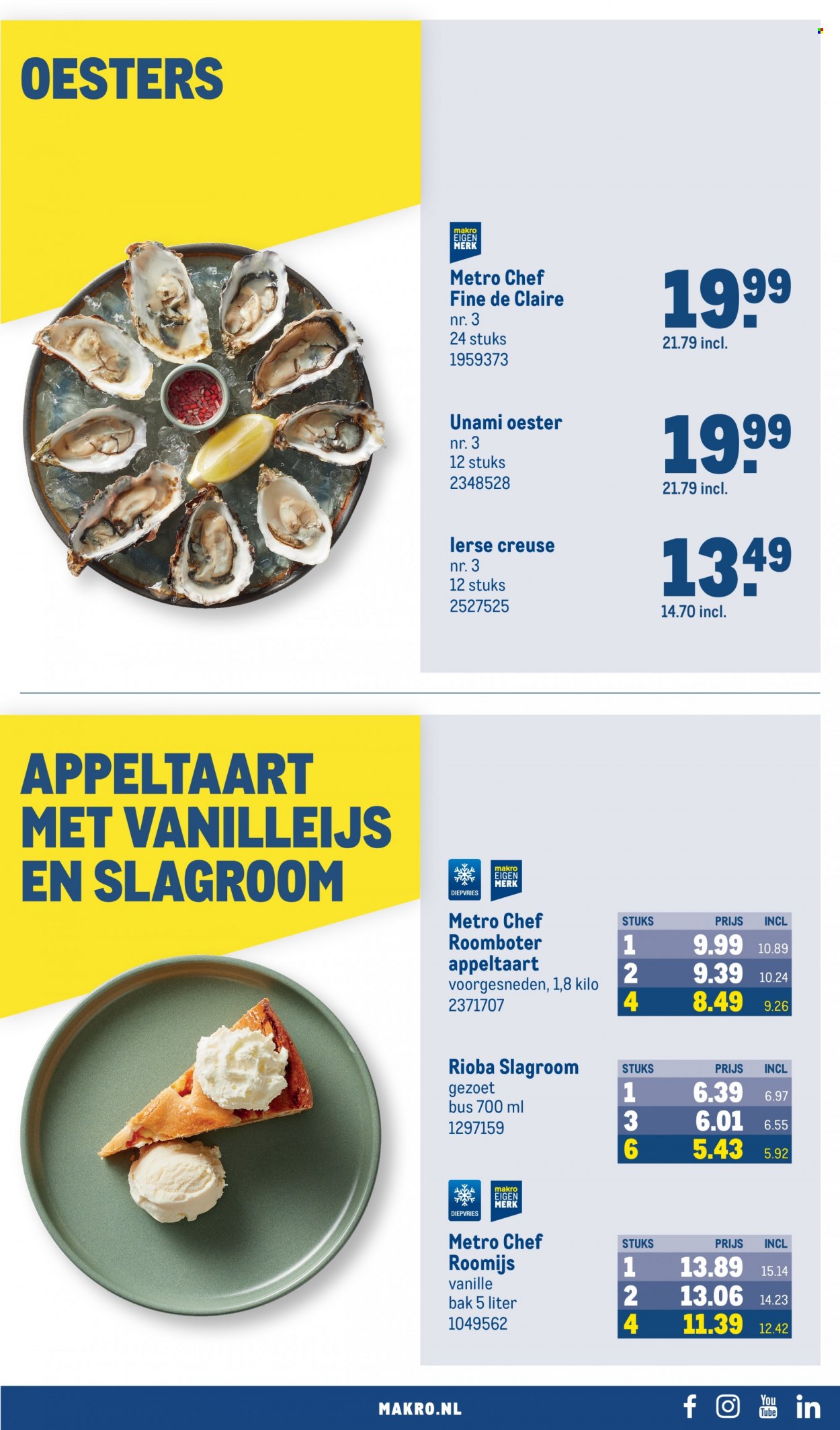 Makro-aanbieding - 13-7-2023 - 30-9-2023. Pagina 5
