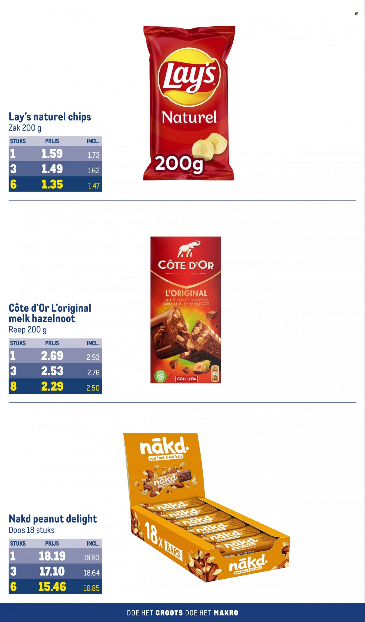 Makro-aanbieding - 19-7-2023 - 1-8-2023. Pagina 44