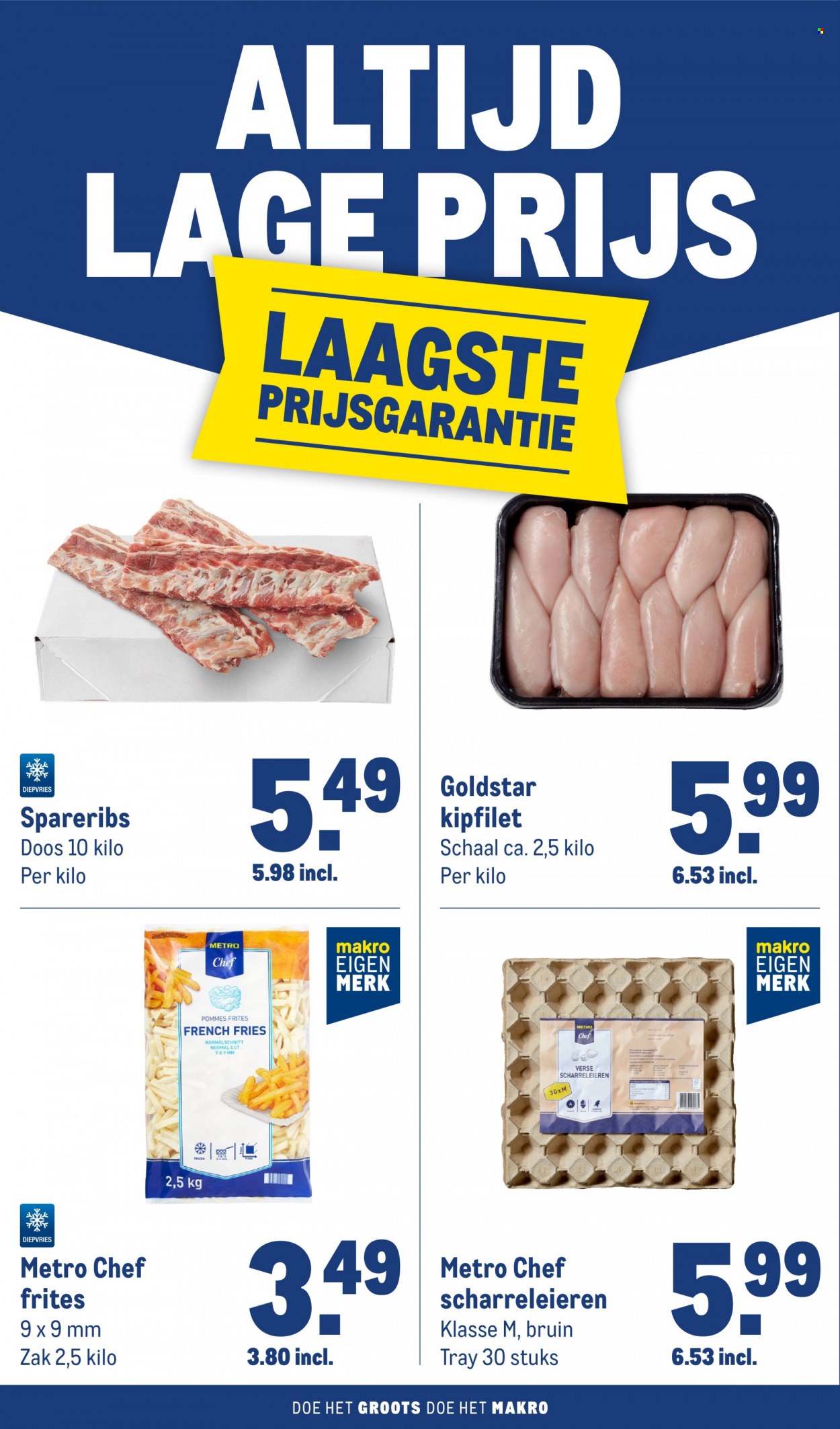 Makro-aanbieding - 2-8-2023 - 15-8-2023. Pagina 2