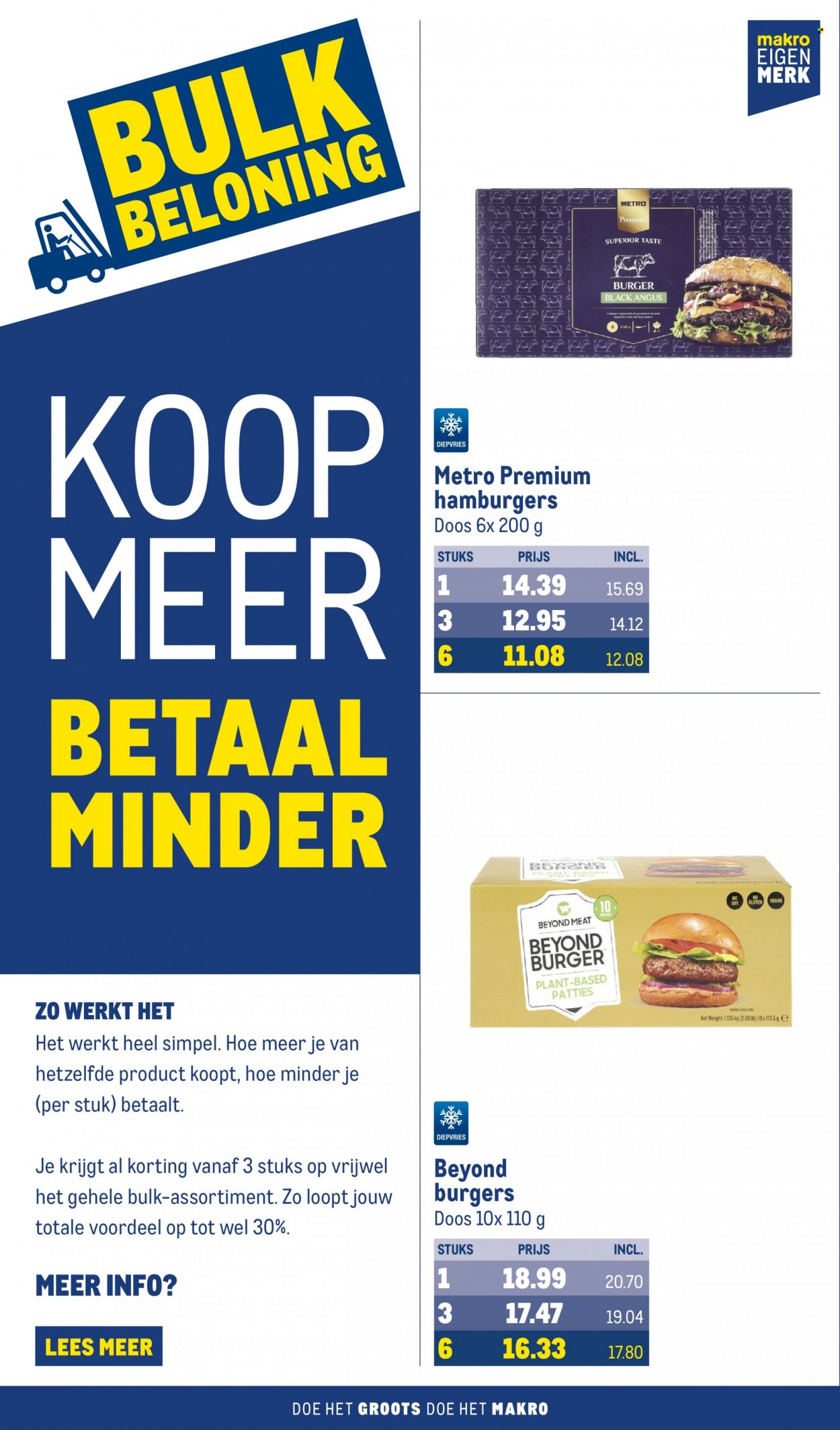 Makro-aanbieding - 2-8-2023 - 15-8-2023. Pagina 38