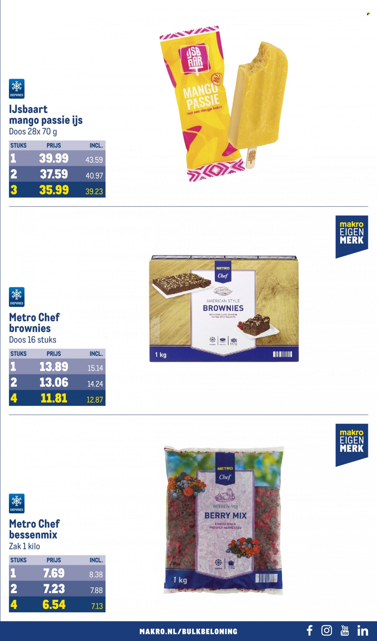 Makro-aanbieding - 2-8-2023 - 15-8-2023. Pagina 47