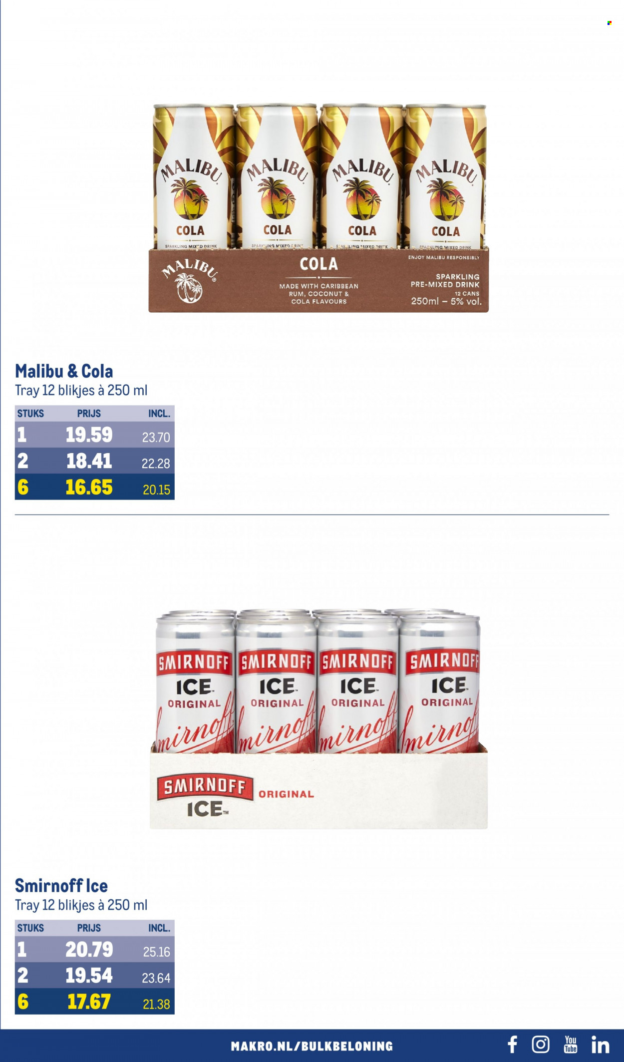 Makro-aanbieding - 2-8-2023 - 15-8-2023. Pagina 55