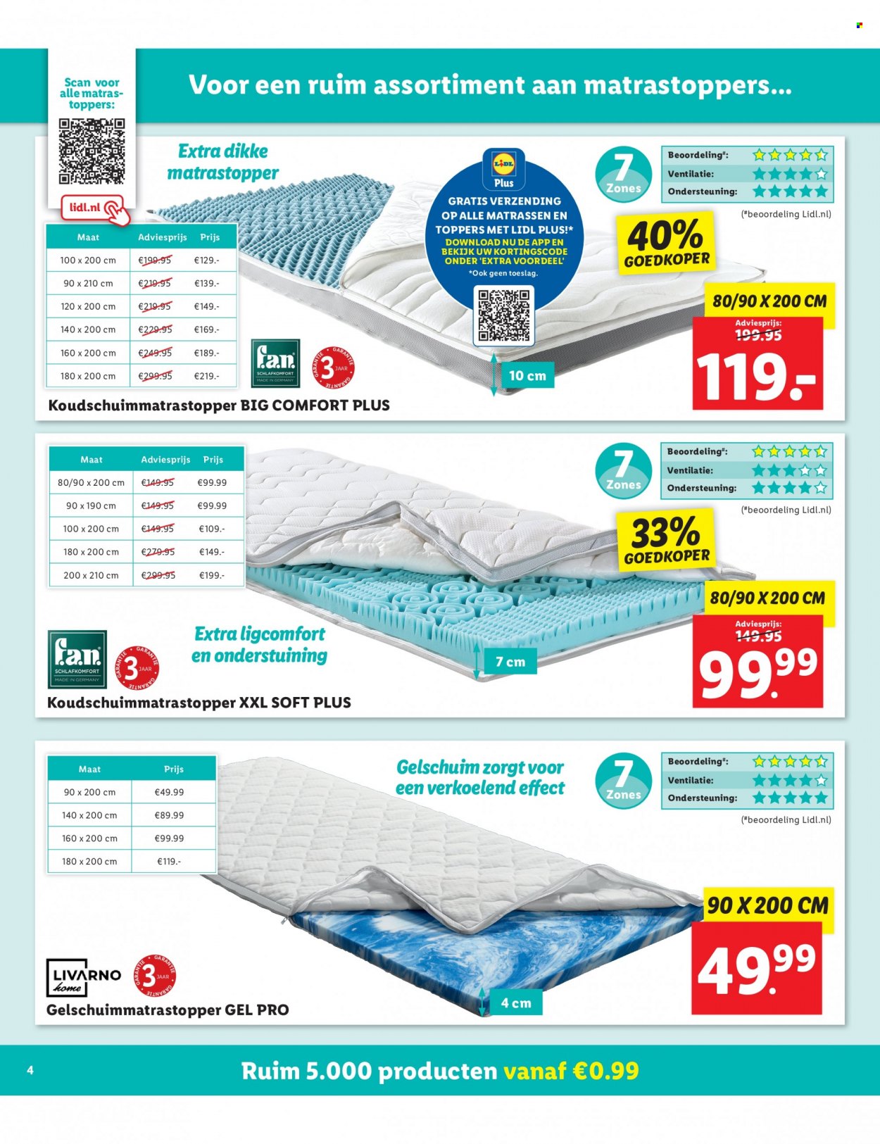 Lidl-aanbieding - 4-8-2023 - 10-8-2023. Pagina 4