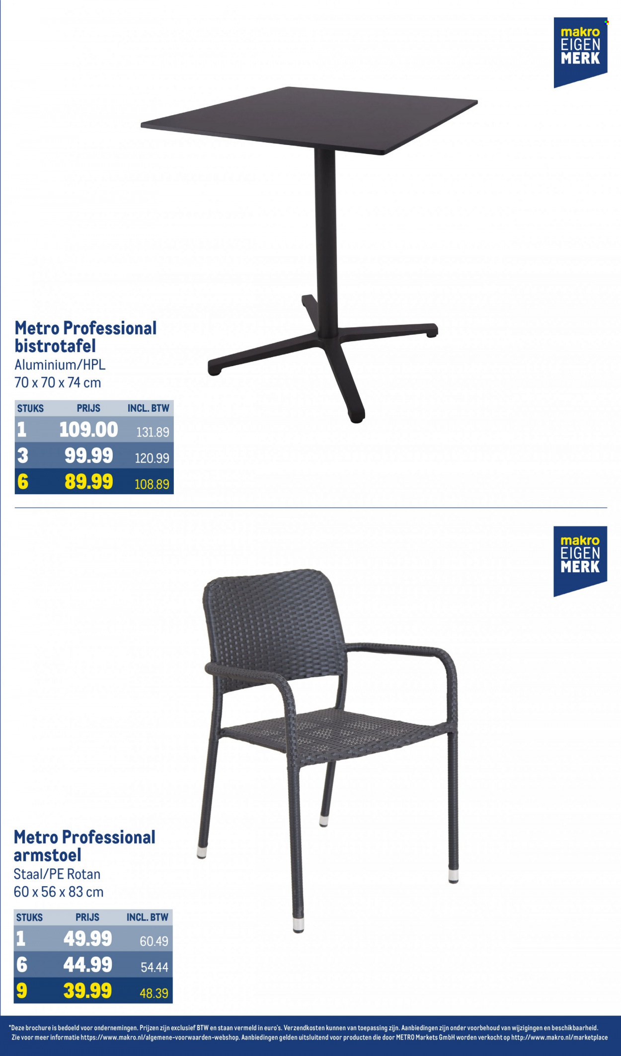 Makro-aanbieding - 16-8-2023 - 29-8-2023. Pagina 3