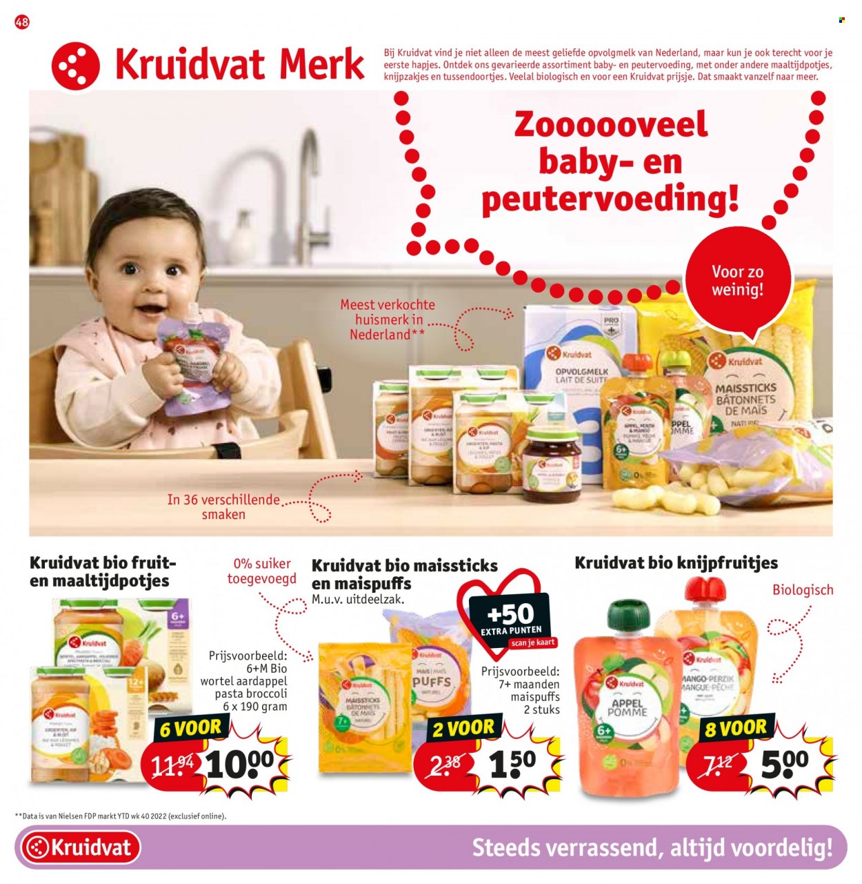 Kruidvat-aanbieding - 28-8-2023 - 10-9-2023. Pagina 48