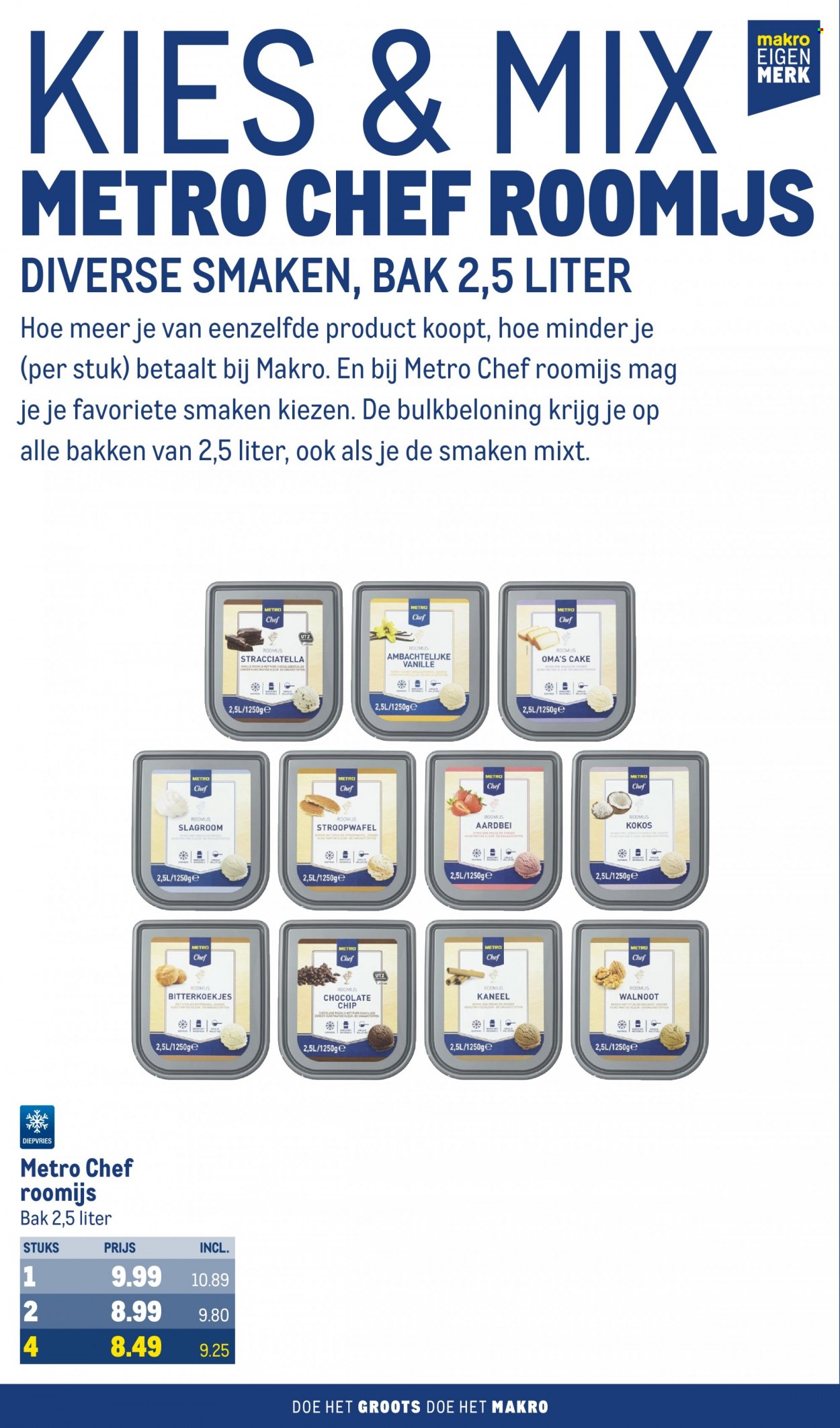 Makro-aanbieding - 27-9-2023 - 10-10-2023. Pagina 38