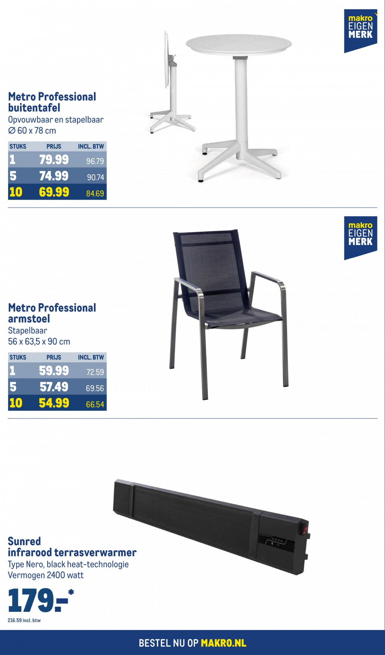 Makro-aanbieding - 27-9-2023 - 10-10-2023. Pagina 4
