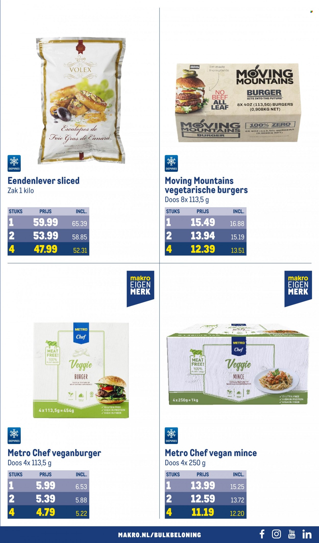 Makro-aanbieding - 11-10-2023 - 7-11-2023. Pagina 29