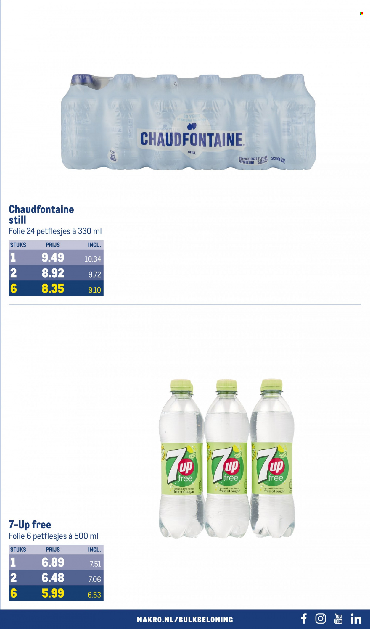 Makro-aanbieding - 25-10-2023 - 7-11-2023. Pagina 55