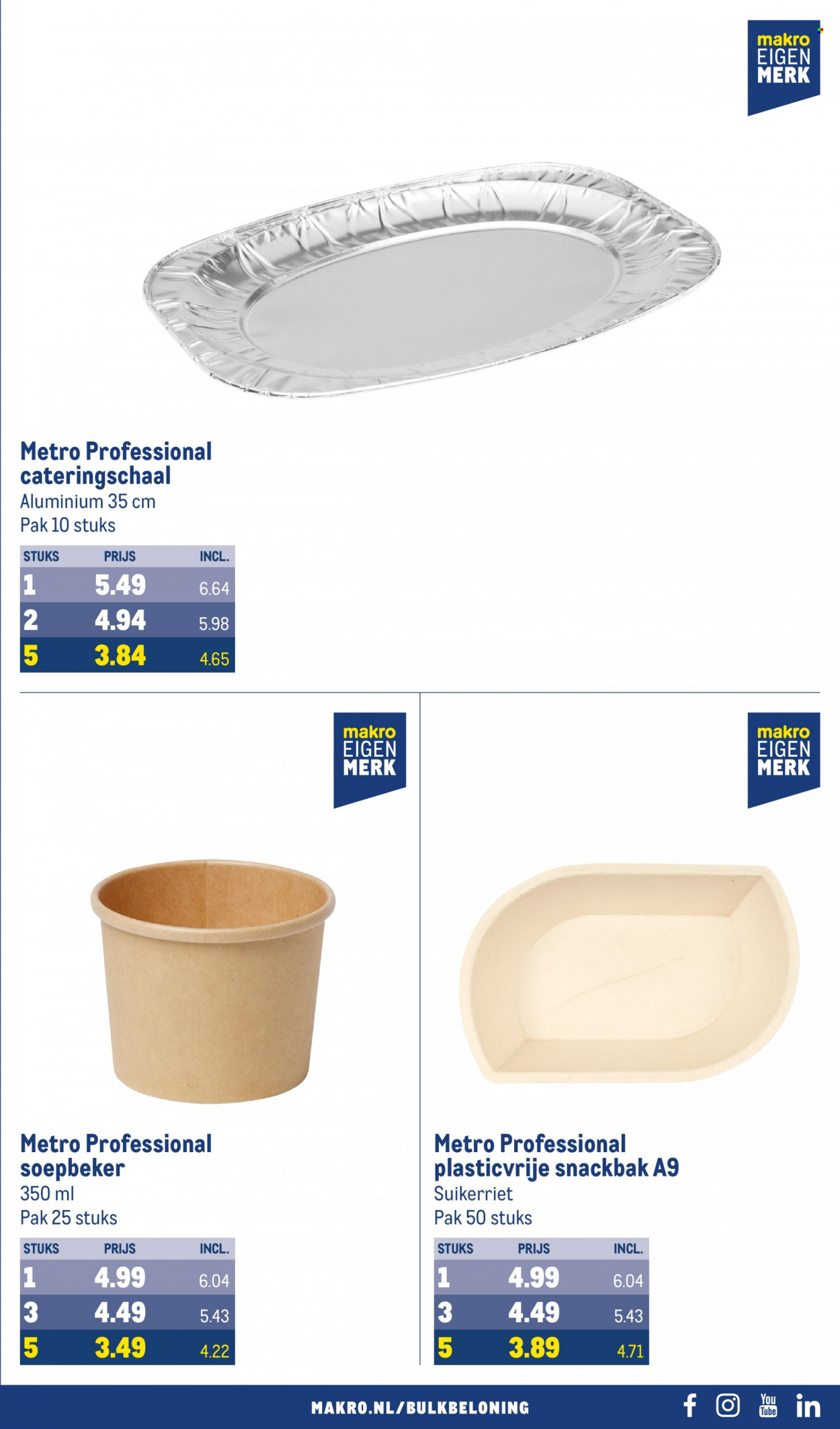 Makro-aanbieding - 8-11-2023 - 21-11-2023. Pagina 57