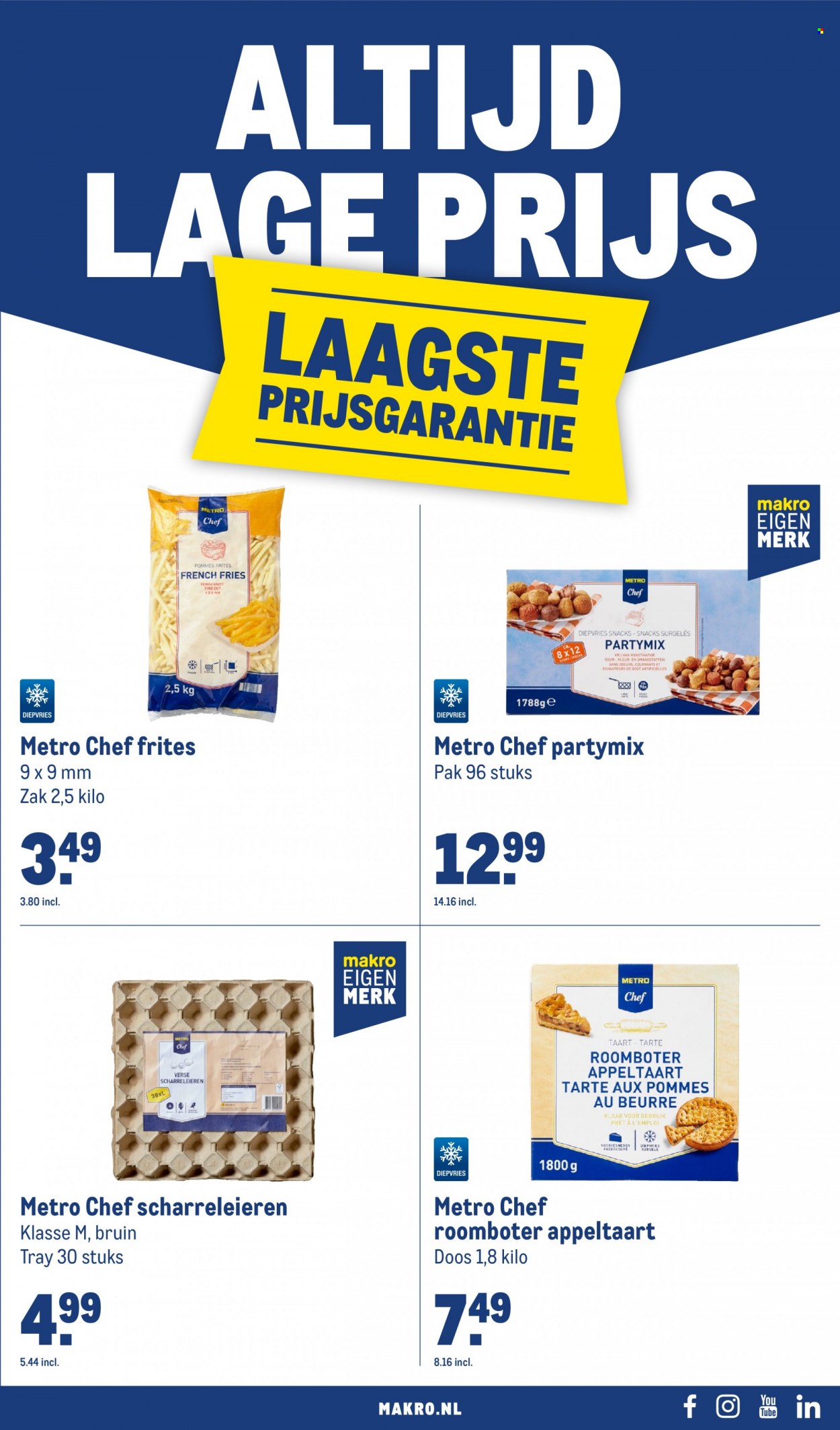 Makro-aanbieding - 6-12-2023 - 27-12-2023. Pagina 3