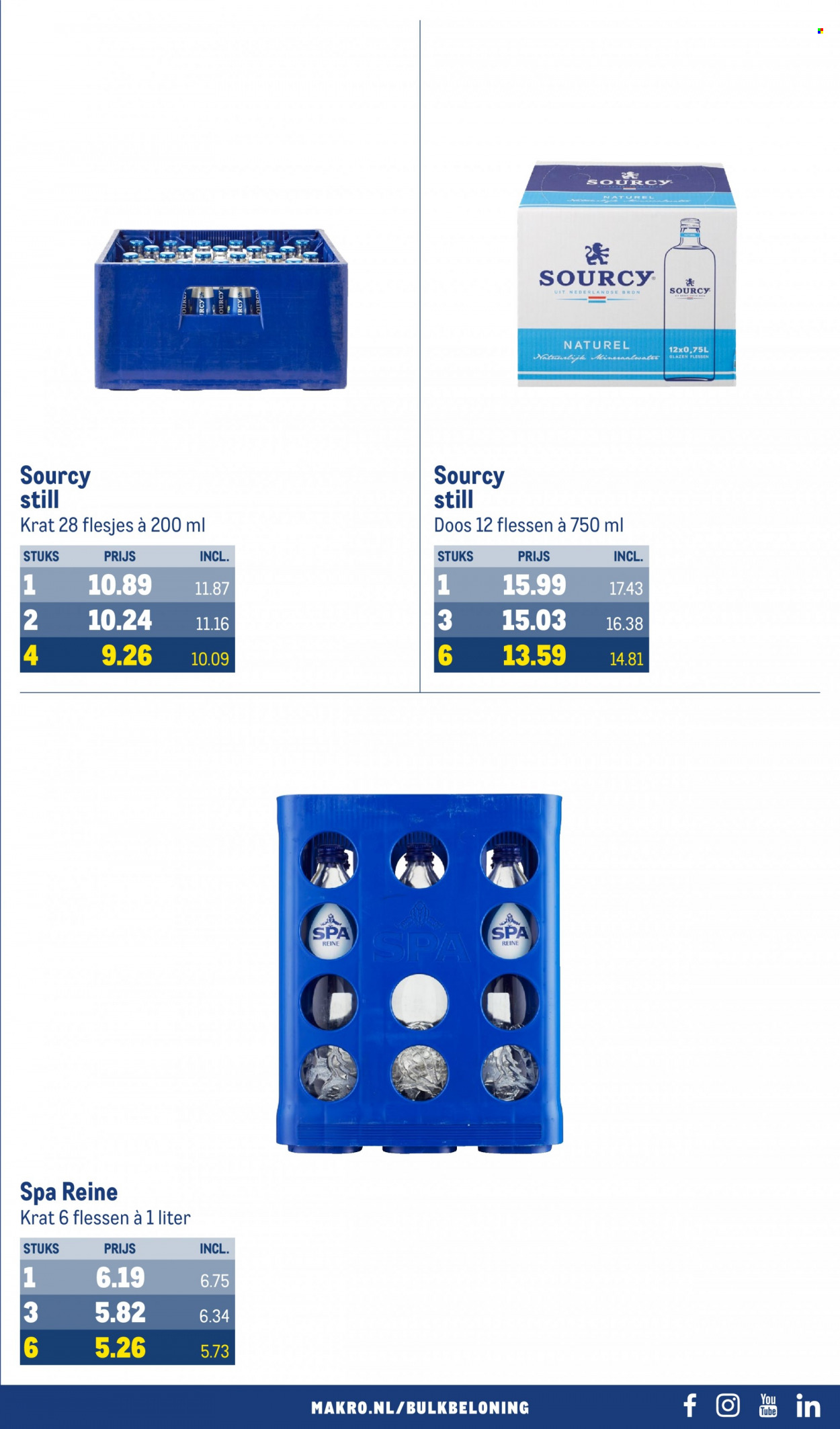 Makro-aanbieding - 6-12-2023 - 2-1-2024. Pagina 43