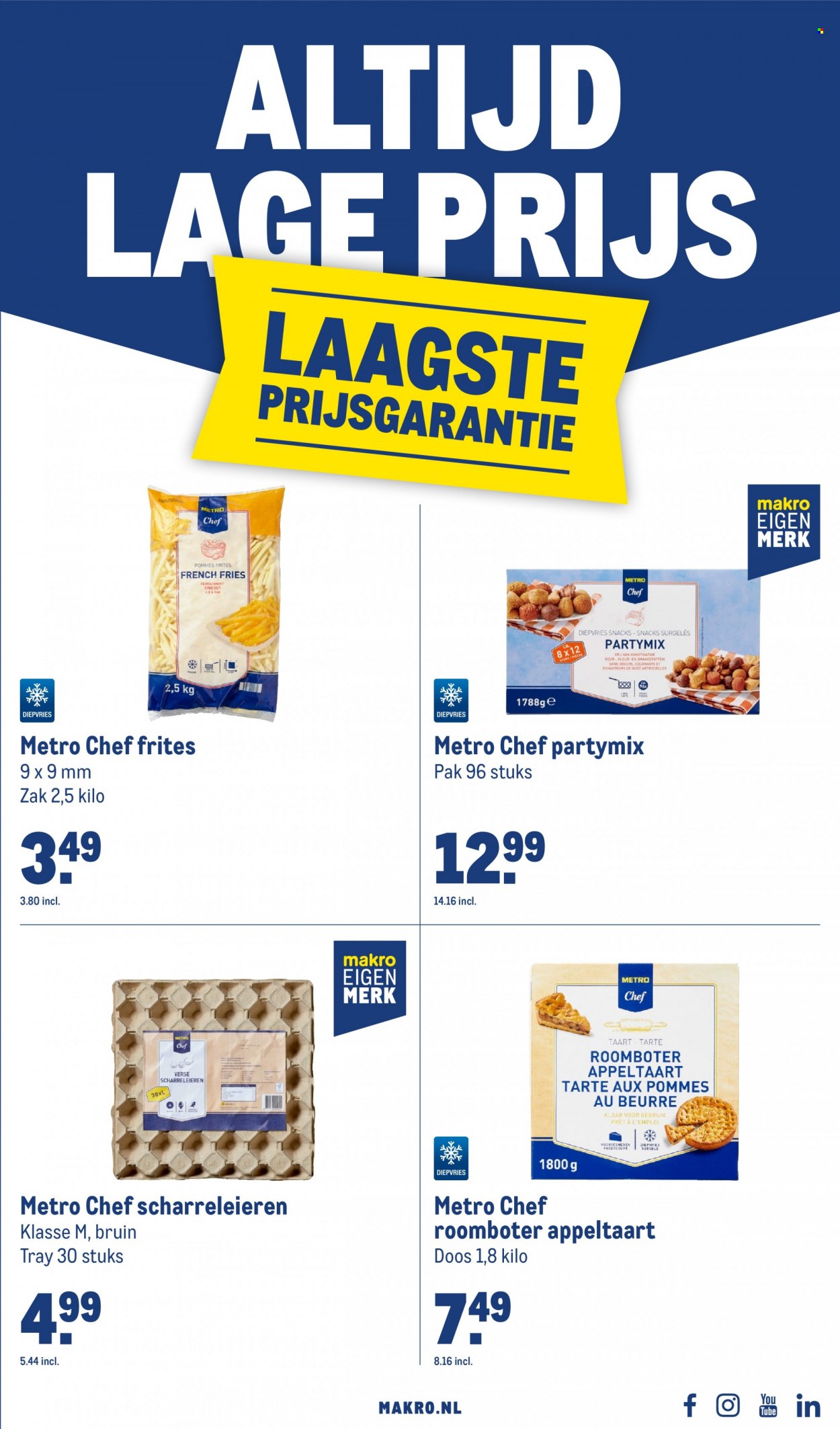 Makro-aanbieding - 13-12-2023 - 2-1-2024. Pagina 3