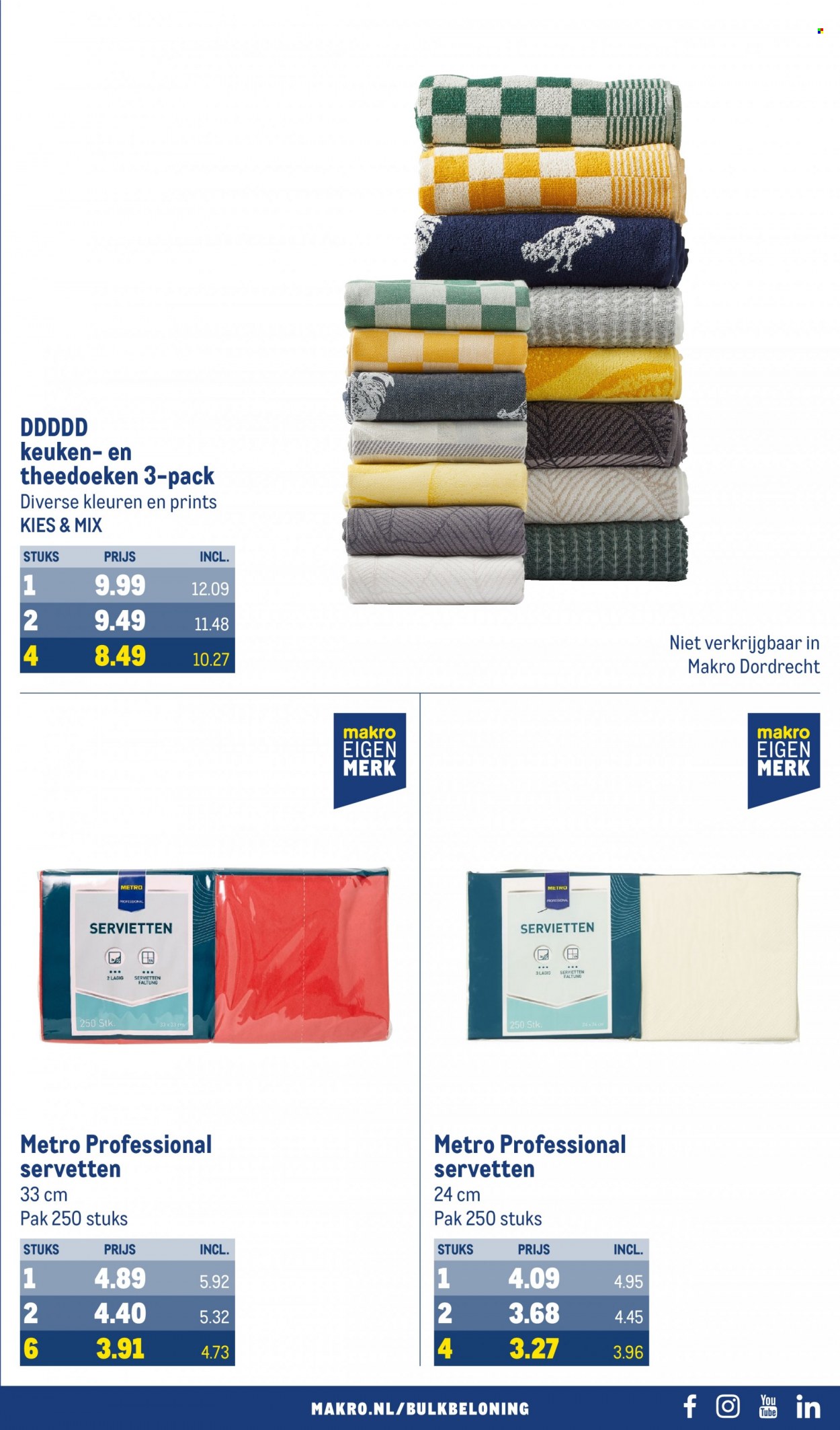 Makro-aanbieding - 13-12-2023 - 2-1-2024. Pagina 34
