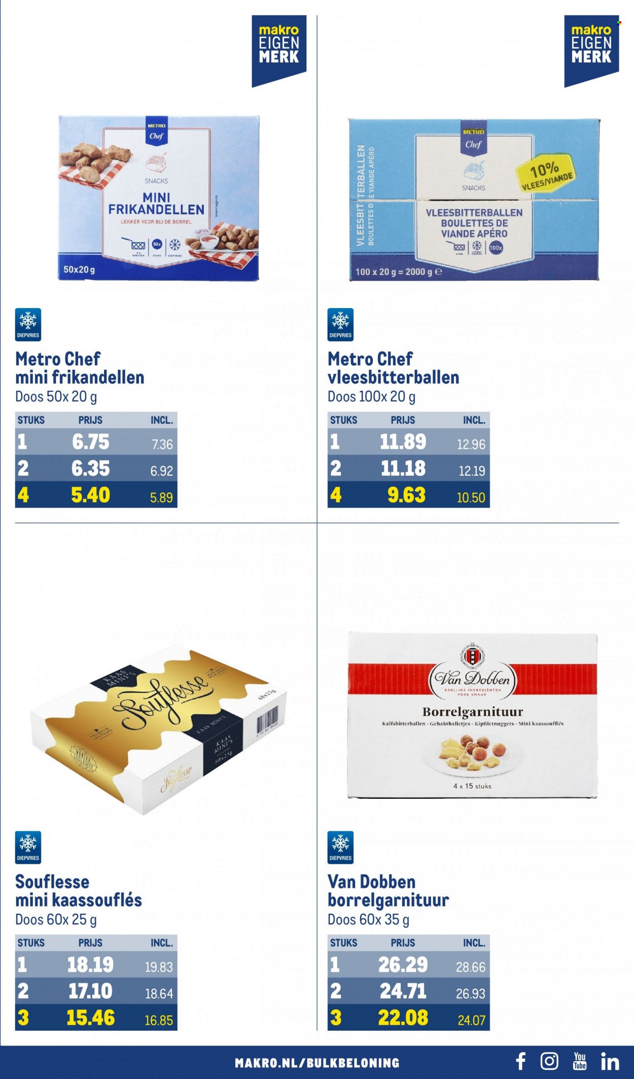 Makro-aanbieding - 28-12-2023 - 2-1-2024. Pagina 29
