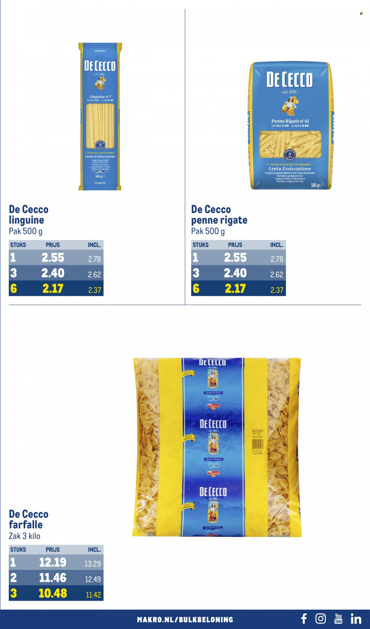 Makro-aanbieding - 28-12-2023 - 2-1-2024. Pagina 31