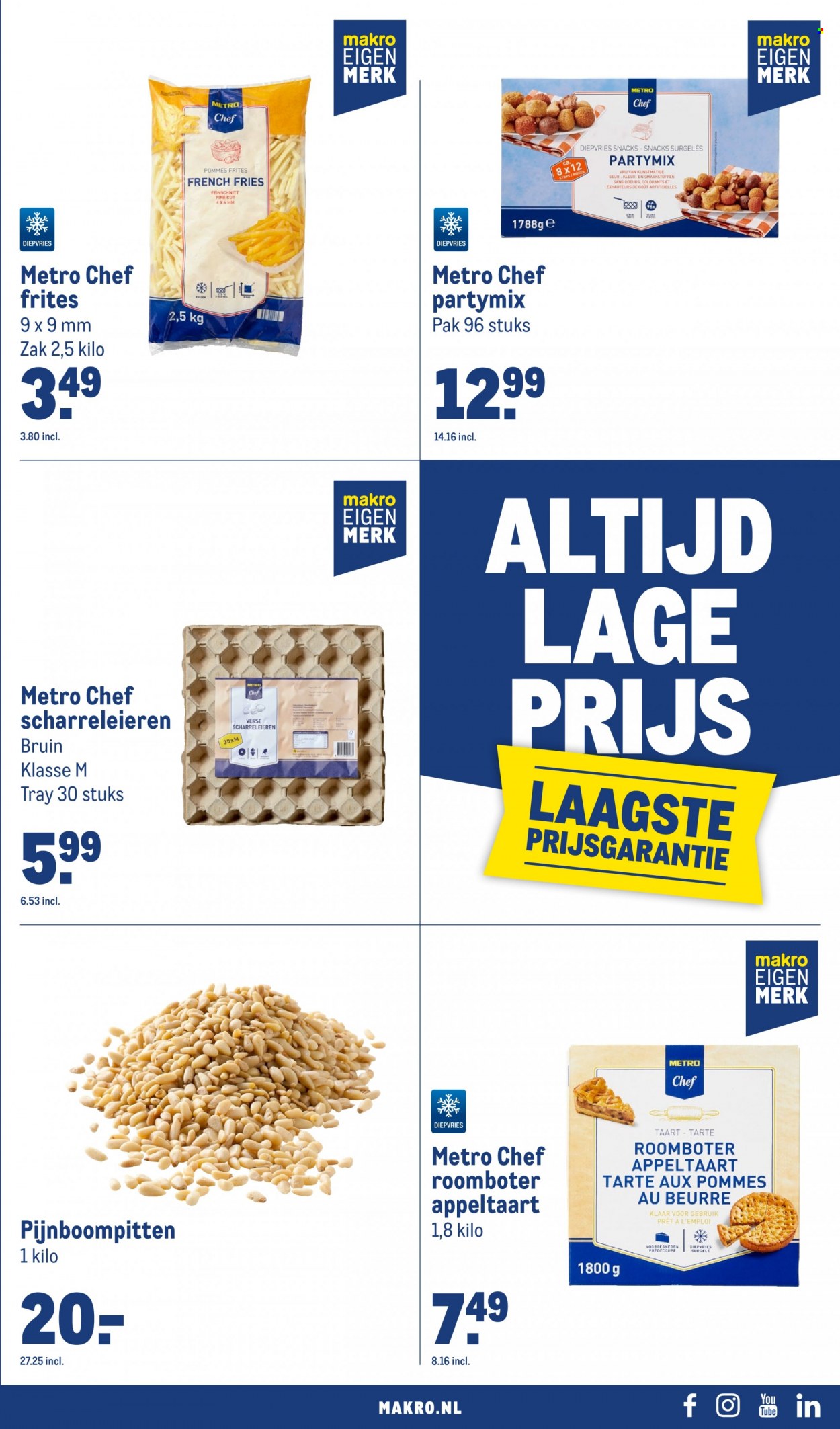 Makro-aanbieding - 3-1-2024 - 16-1-2024. Pagina 3