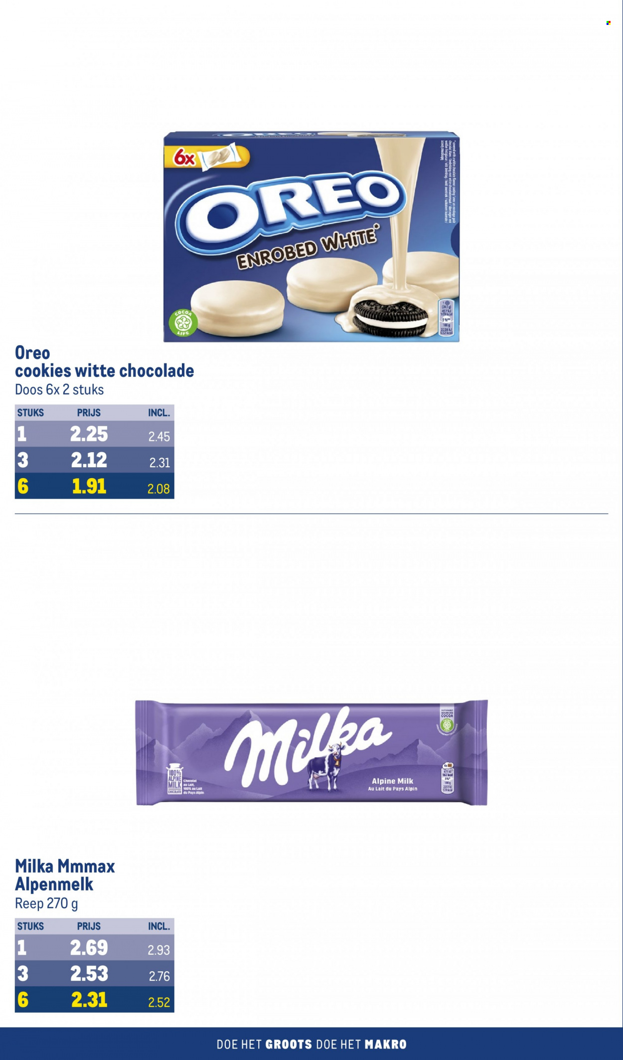 Makro-aanbieding - 3-1-2024 - 16-1-2024. Pagina 46
