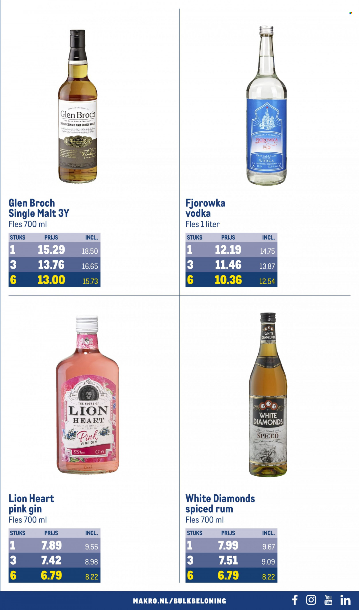 Makro-aanbieding - 3-1-2024 - 16-1-2024. Pagina 51