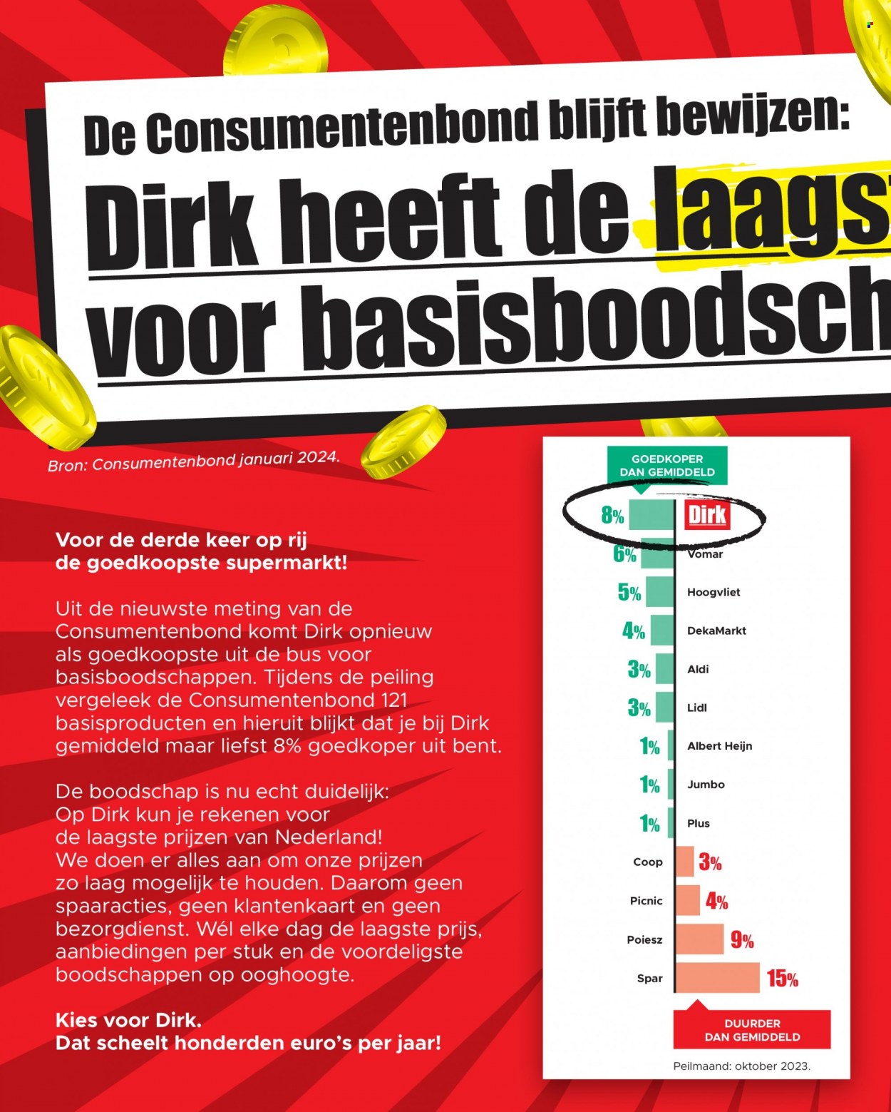 Dirk-aanbieding - 3-1-2024 - 9-1-2024. Pagina 2