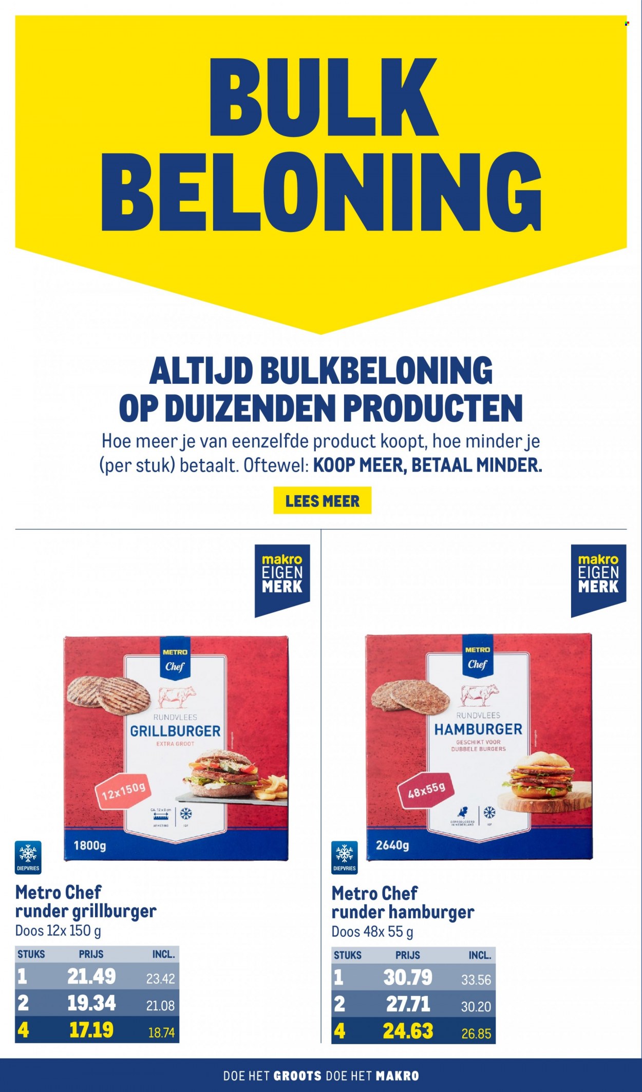 Makro-aanbieding - 3-1-2024 - 30-1-2024. Pagina 26