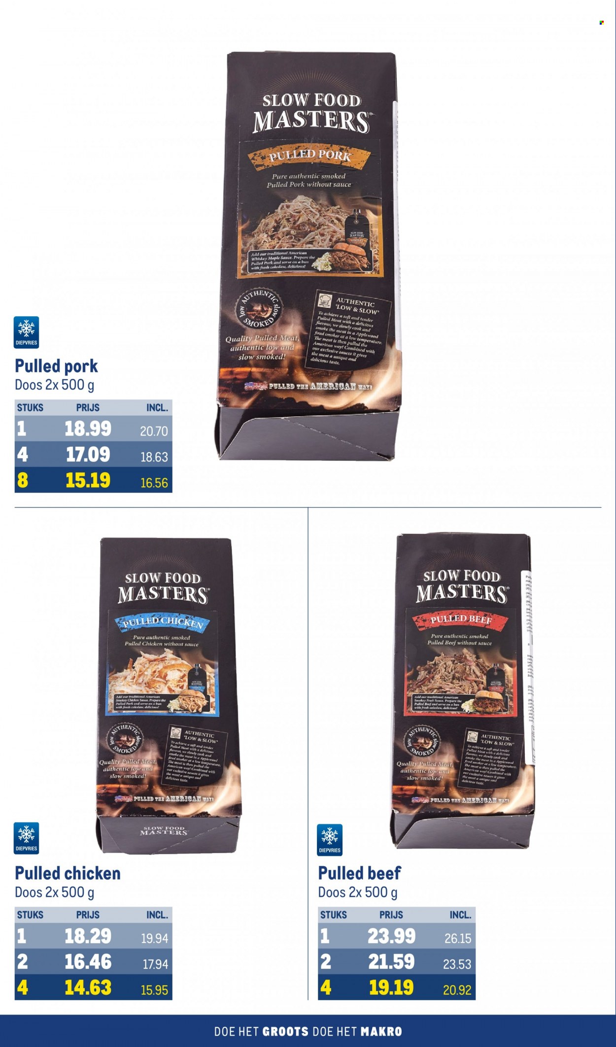 Makro-aanbieding - 3-1-2024 - 30-1-2024. Pagina 28