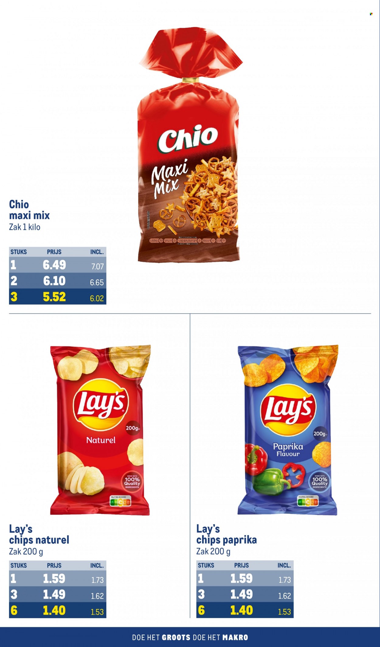 Makro-aanbieding - 3-1-2024 - 30-1-2024. Pagina 36