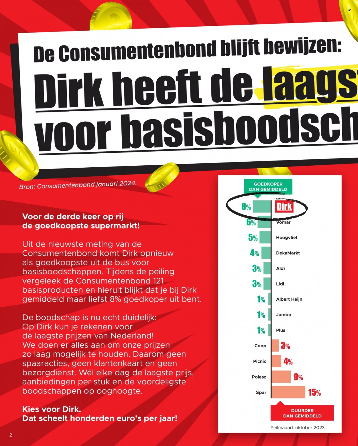 Dirk-aanbieding - 10-1-2024 - 16-1-2024. Pagina 2